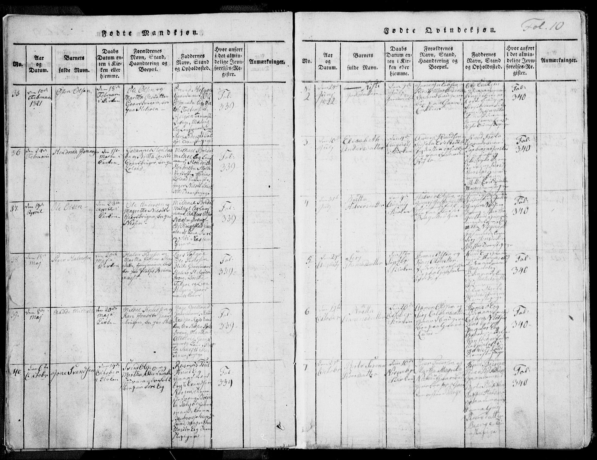 Nedstrand sokneprestkontor, AV/SAST-A-101841/01/IV: Parish register (official) no. A 7, 1816-1870, p. 10