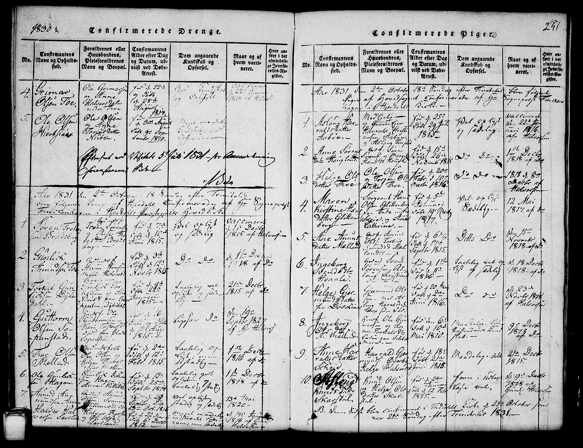 Hjartdal kirkebøker, SAKO/A-270/G/Ga/L0001: Parish register (copy) no. I 1, 1815-1842, p. 251