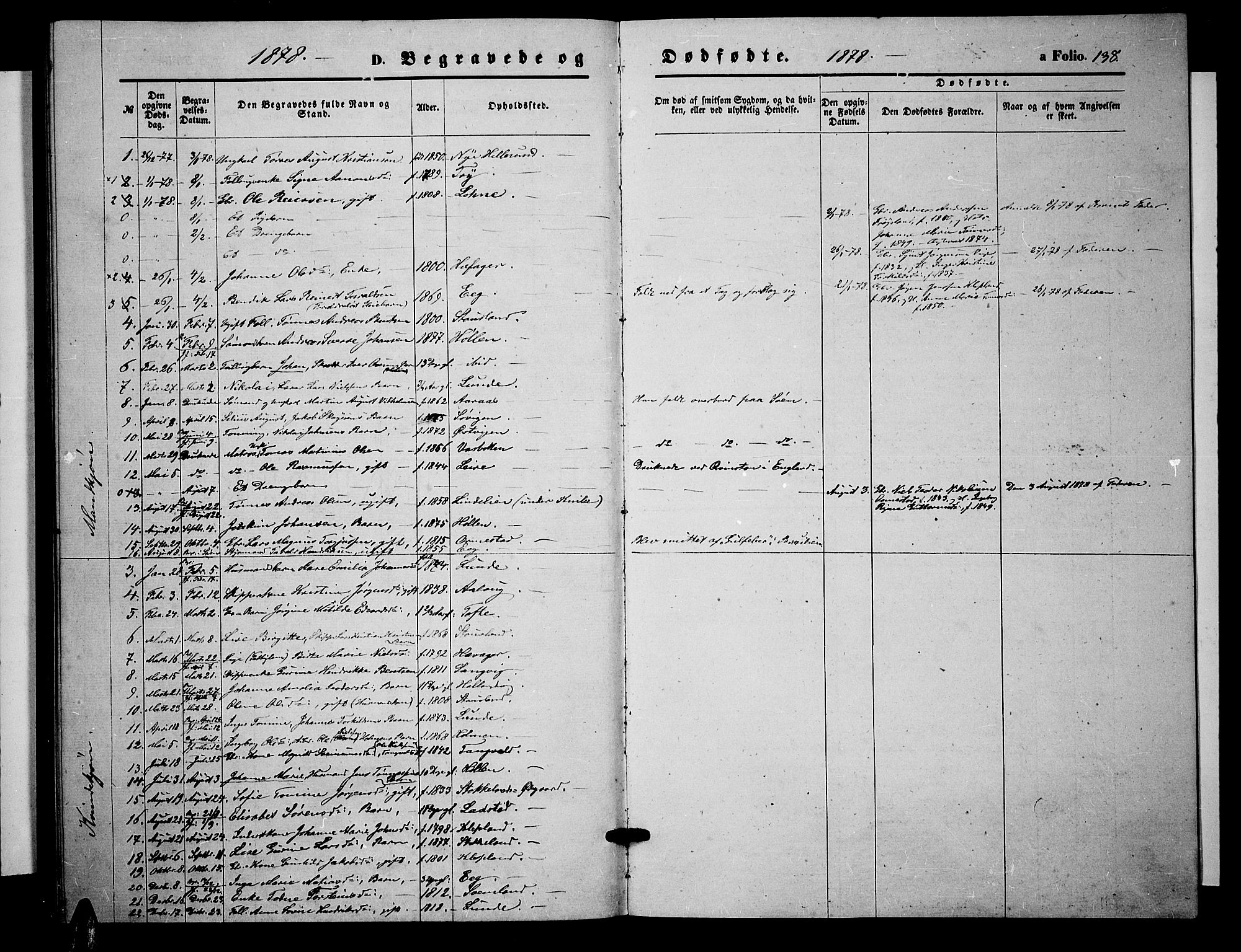 Søgne sokneprestkontor, SAK/1111-0037/F/Fb/Fbb/L0004: Parish register (copy) no. B 4, 1864-1883, p. 138