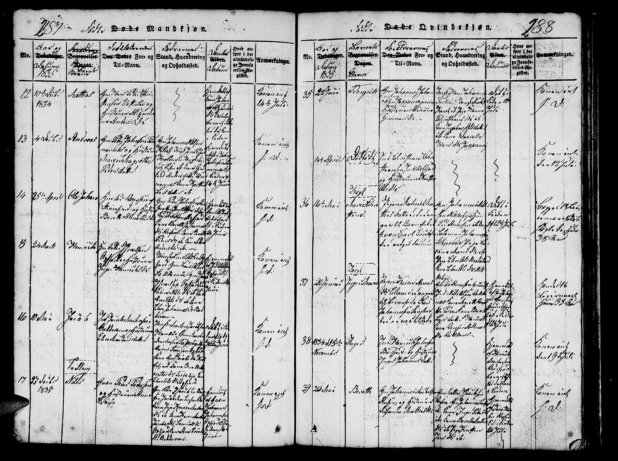 Skjervøy sokneprestkontor, SATØ/S-1300/H/Ha/Hab/L0001klokker: Parish register (copy) no. 1, 1825-1838, p. 287-288