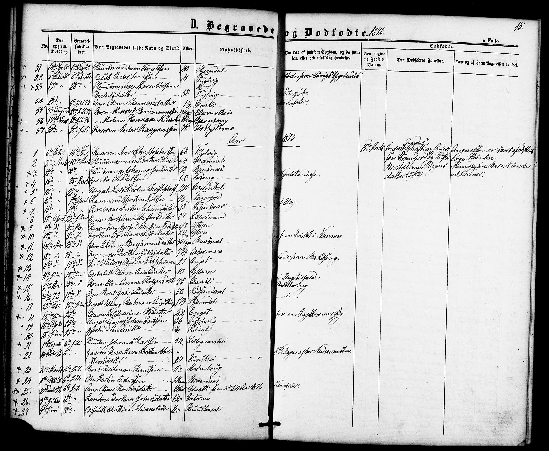 Ministerialprotokoller, klokkerbøker og fødselsregistre - Nordland, AV/SAT-A-1459/827/L0396: Parish register (official) no. 827A08, 1864-1886, p. 15