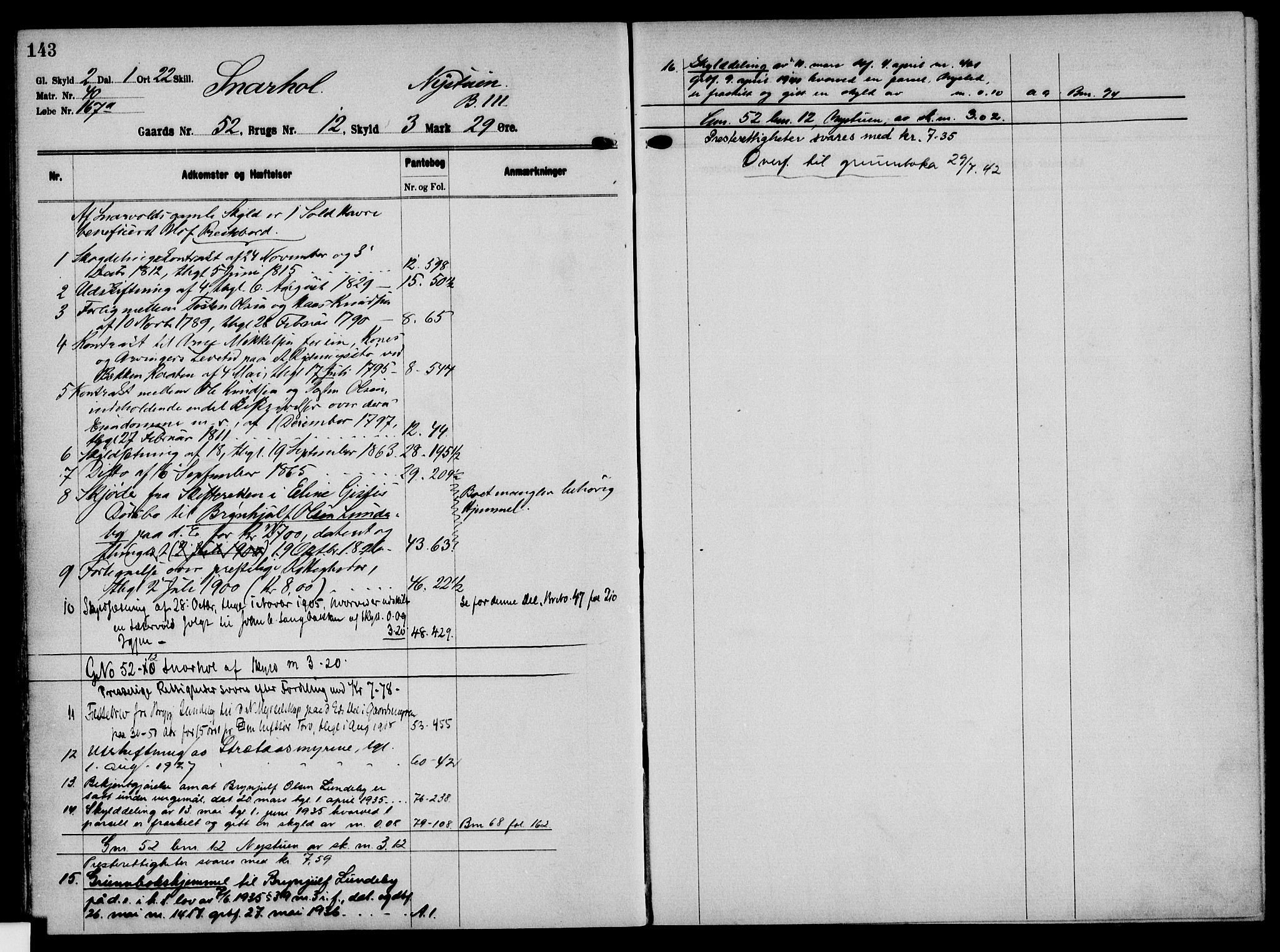 Solør tingrett, AV/SAH-TING-008/H/Ha/Hak/L0004: Mortgage register no. IV, 1900-1935, p. 143