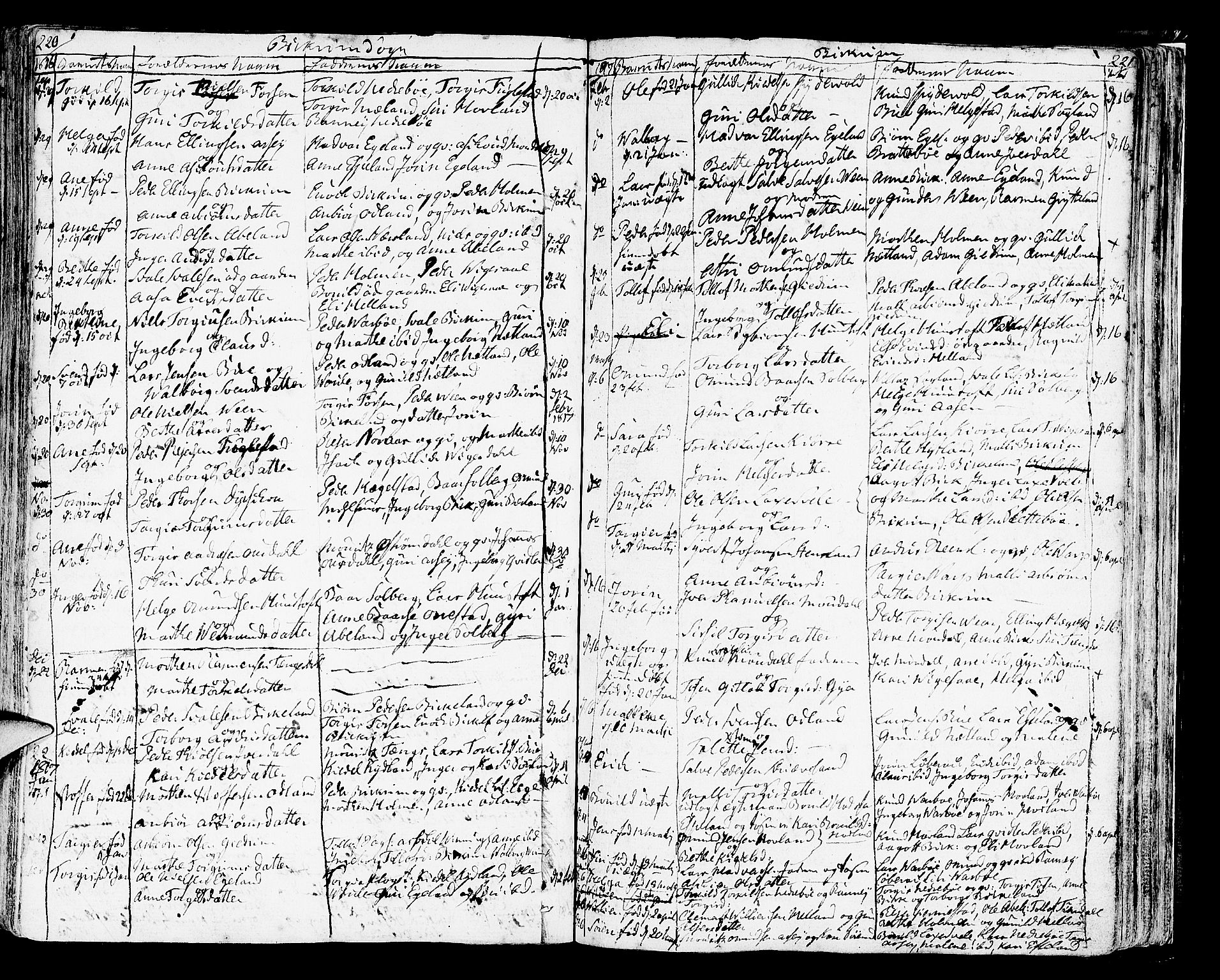 Helleland sokneprestkontor, SAST/A-101810: Parish register (official) no. A 3 /2, 1791-1817, p. 220-221