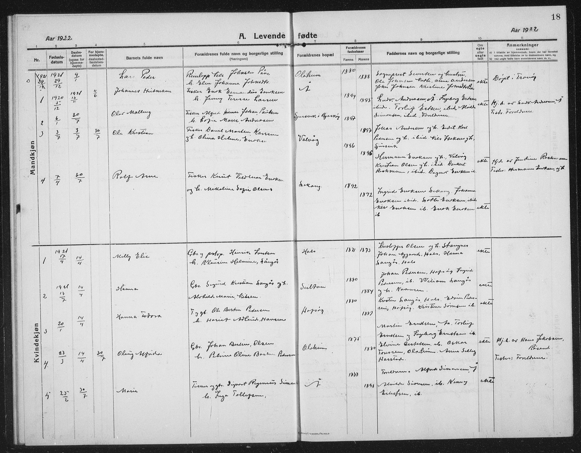 Tranøy sokneprestkontor, SATØ/S-1313/I/Ia/Iab/L0019klokker: Parish register (copy) no. 19, 1914-1940, p. 18