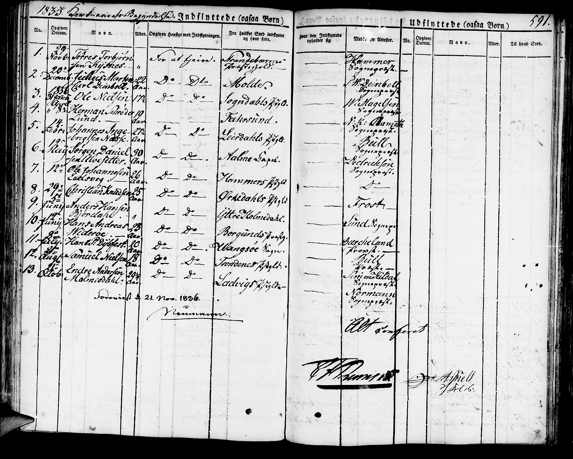 Domkirken sokneprestembete, AV/SAB-A-74801/H/Haa/L0012: Parish register (official) no. A 12, 1821-1840, p. 591