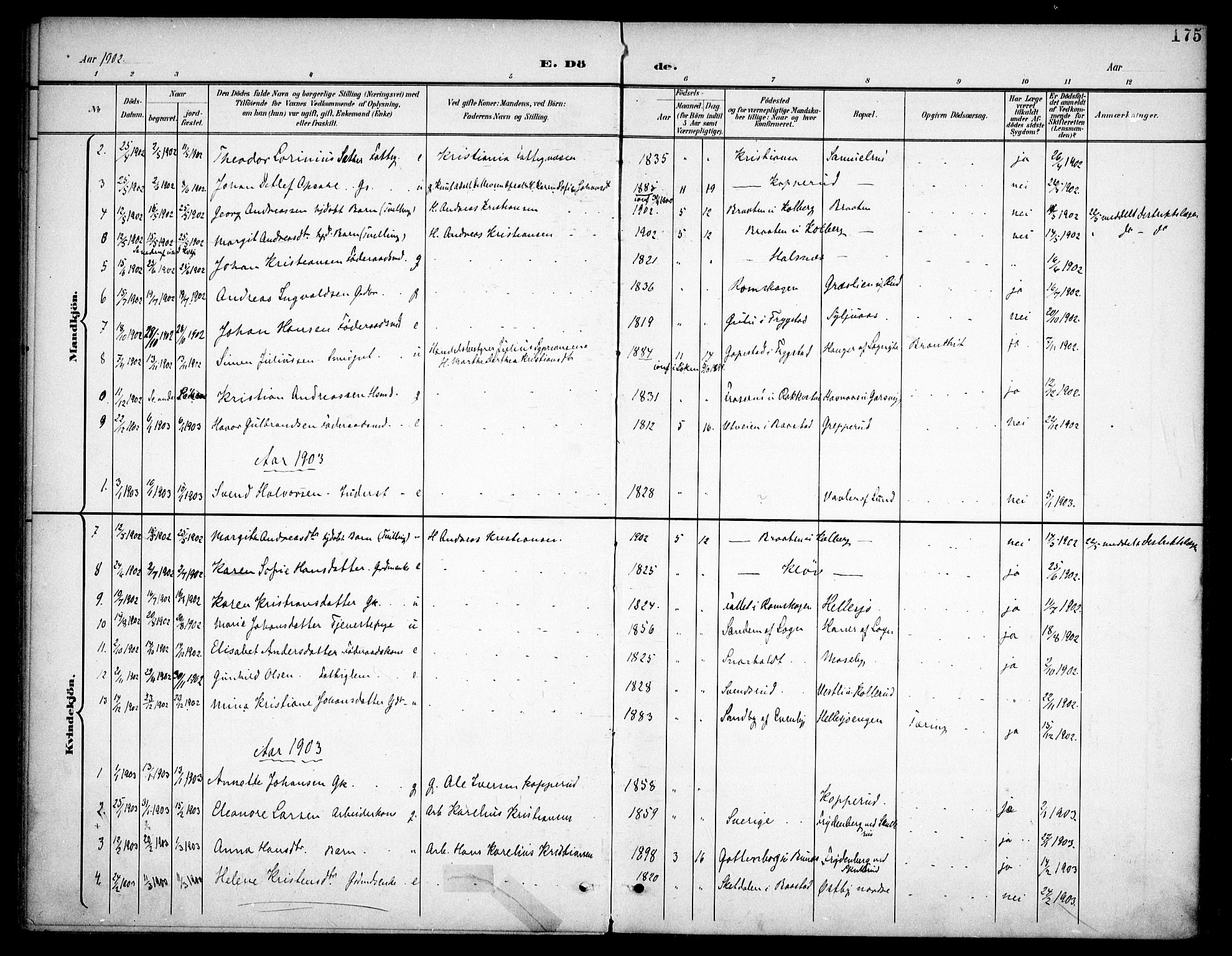 Høland prestekontor Kirkebøker, SAO/A-10346a/F/Fb/L0003: Parish register (official) no. II 3, 1897-1912, p. 175