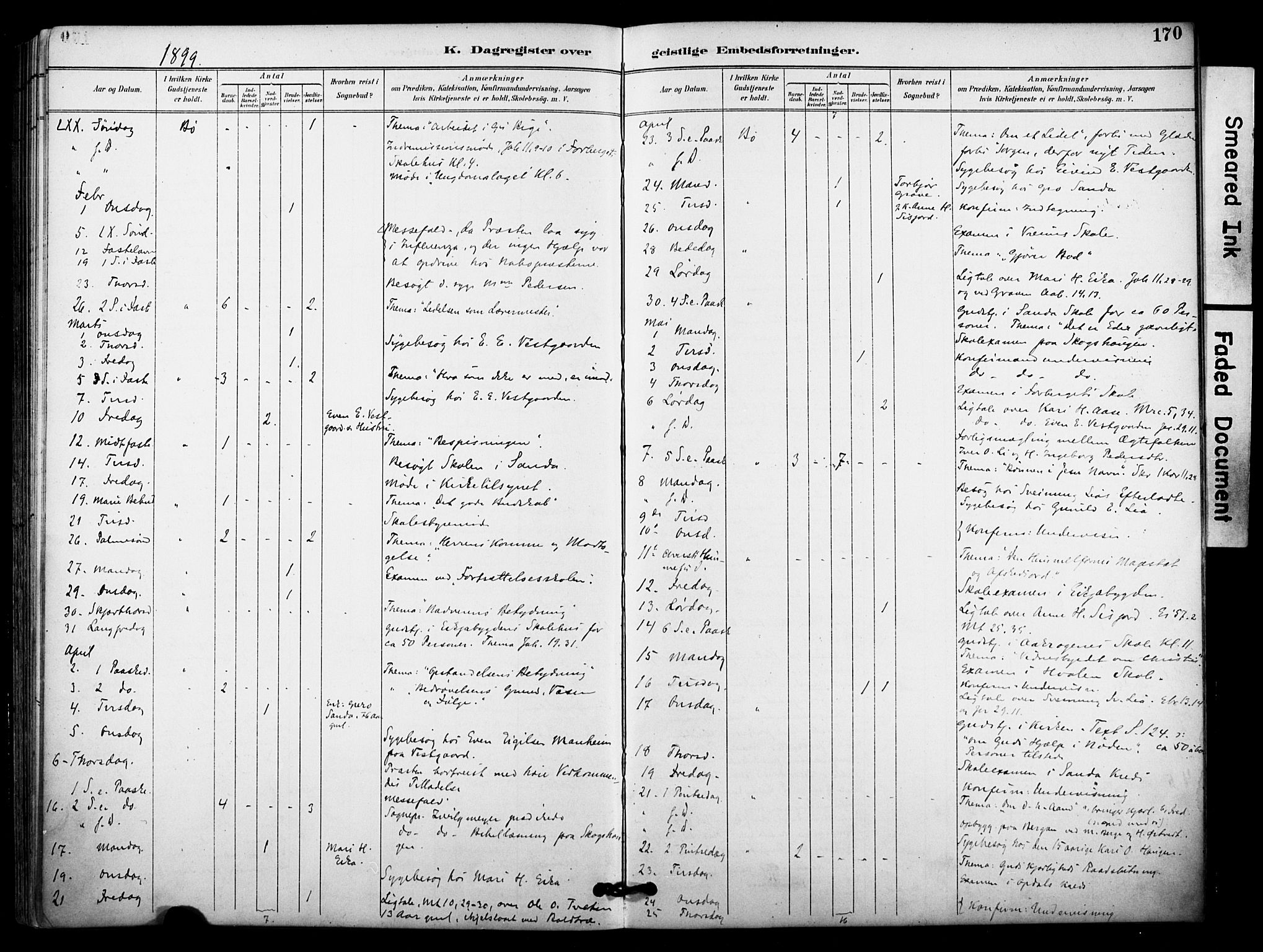 Bø kirkebøker, AV/SAKO-A-257/F/Fa/L0011: Parish register (official) no. 11, 1892-1900, p. 170