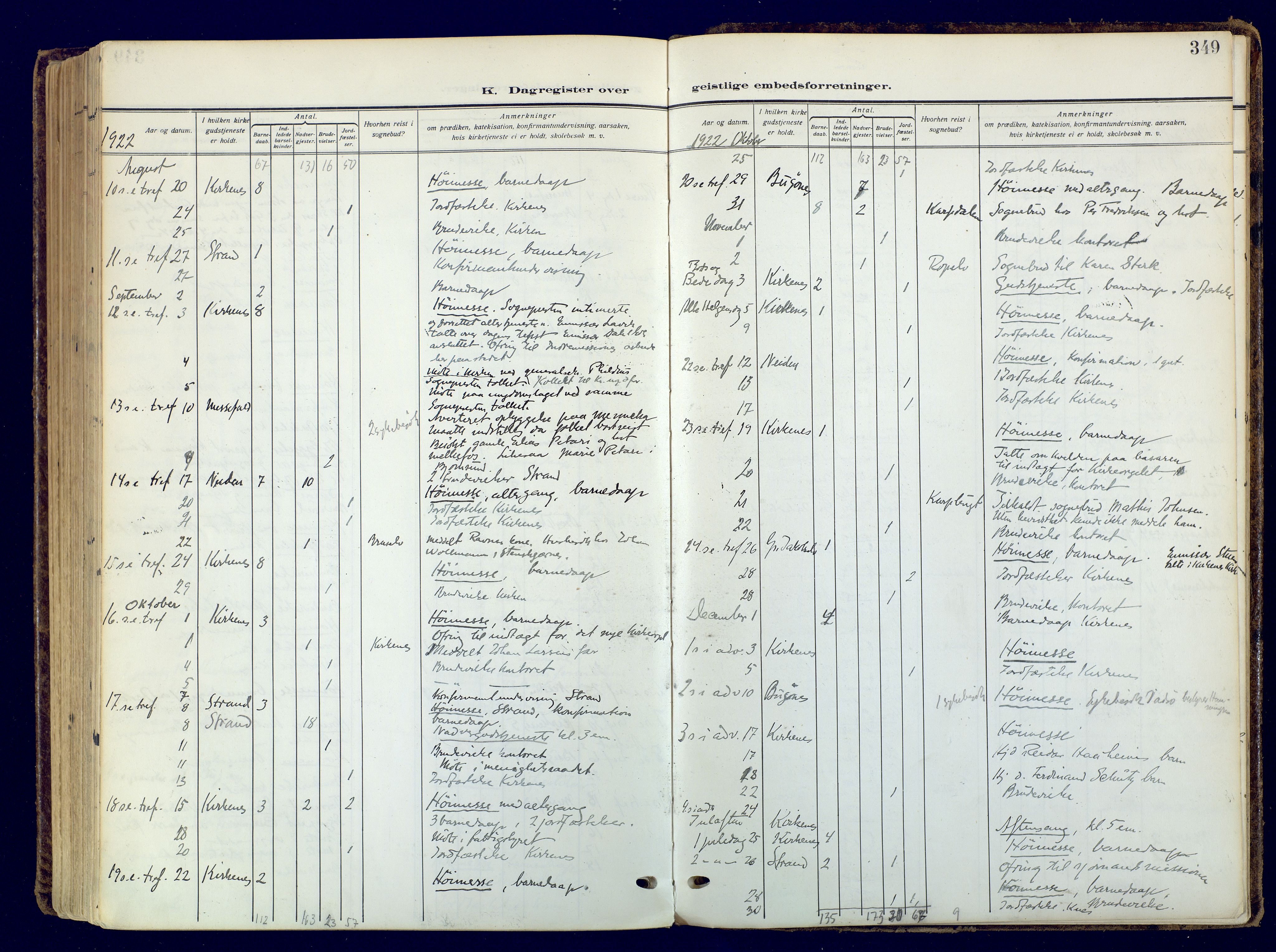 Sør-Varanger sokneprestkontor, AV/SATØ-S-1331/H/Ha/L0006kirke: Parish register (official) no. 6, 1919-1927, p. 349