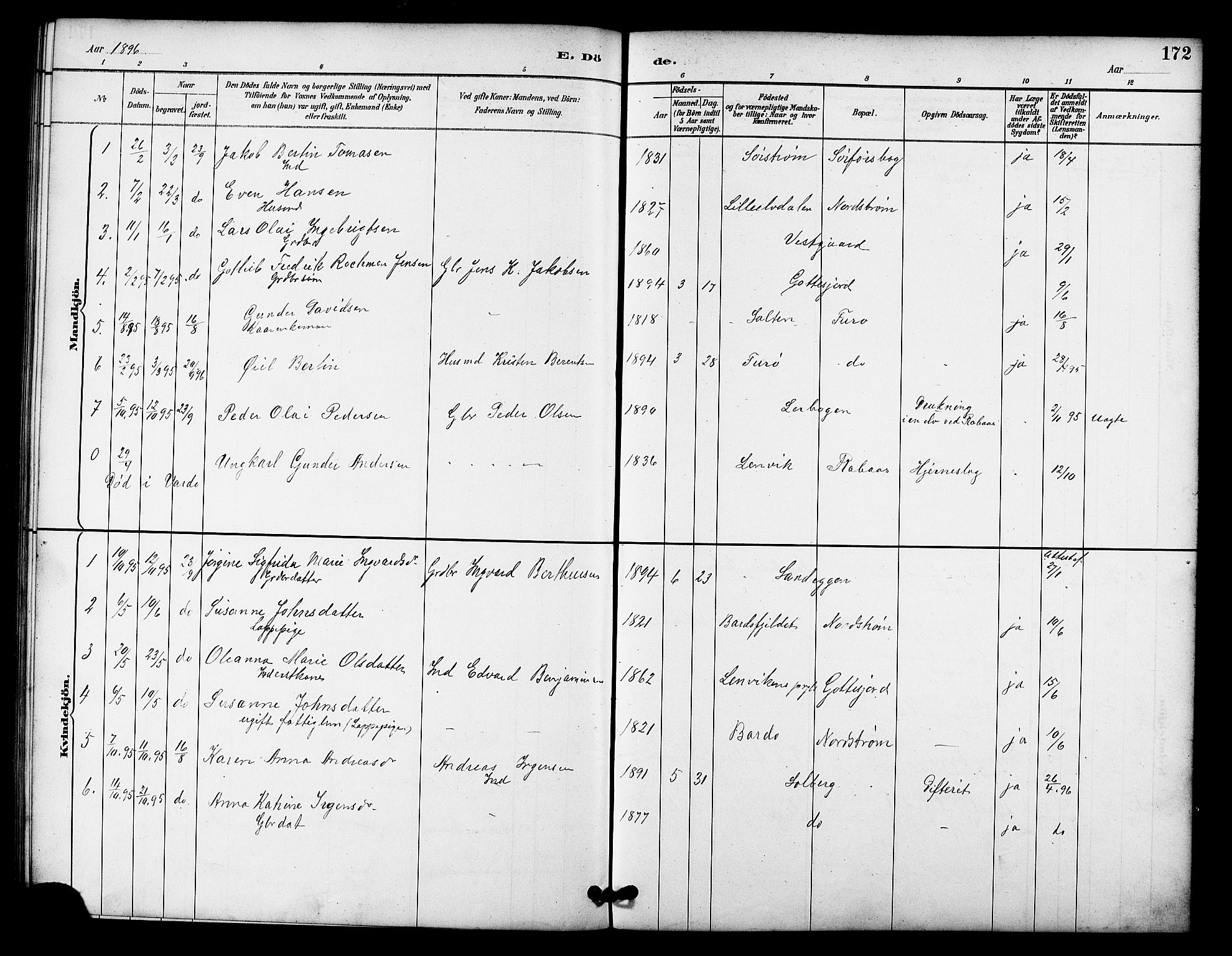 Tranøy sokneprestkontor, SATØ/S-1313/I/Ia/Iab/L0022klokker: Parish register (copy) no. 22, 1887-1912, p. 172