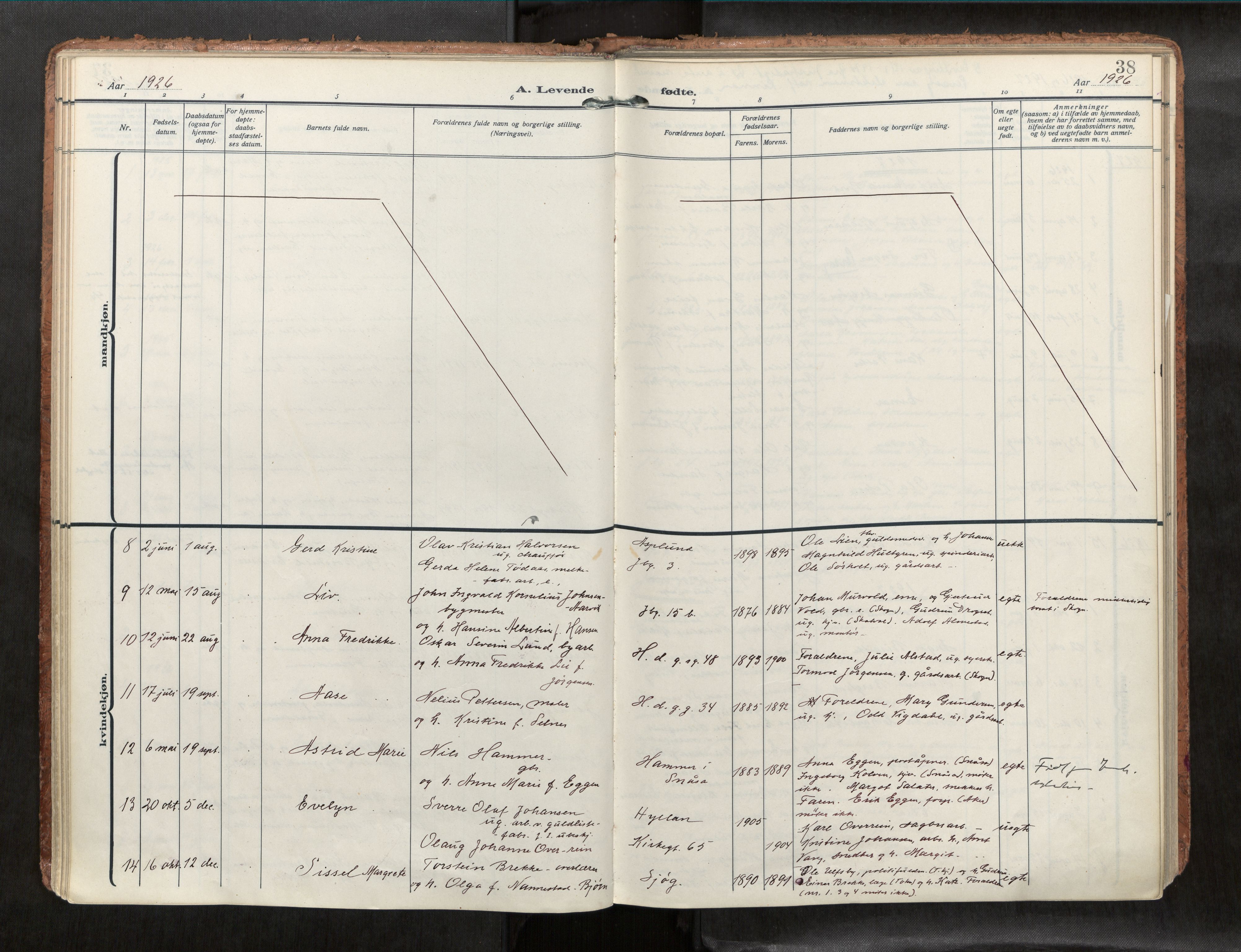Levanger sokneprestkontor, SAT/A-1301/2/H/Haa/L0001: Parish register (official) no. 1, 1912-1932, p. 38