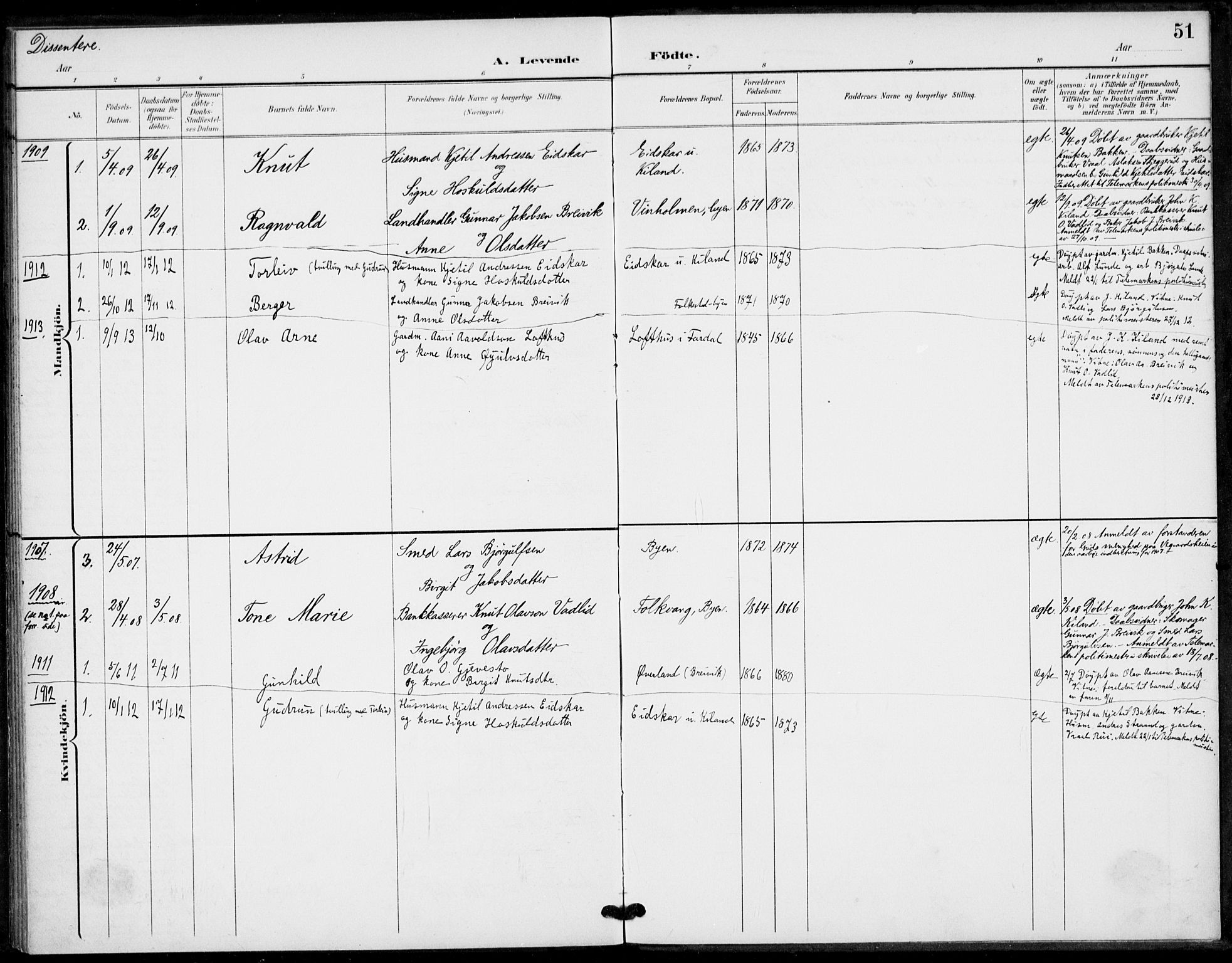 Fyresdal kirkebøker, SAKO/A-263/F/Fa/L0008: Parish register (official) no. I 8, 1899-1914, p. 51