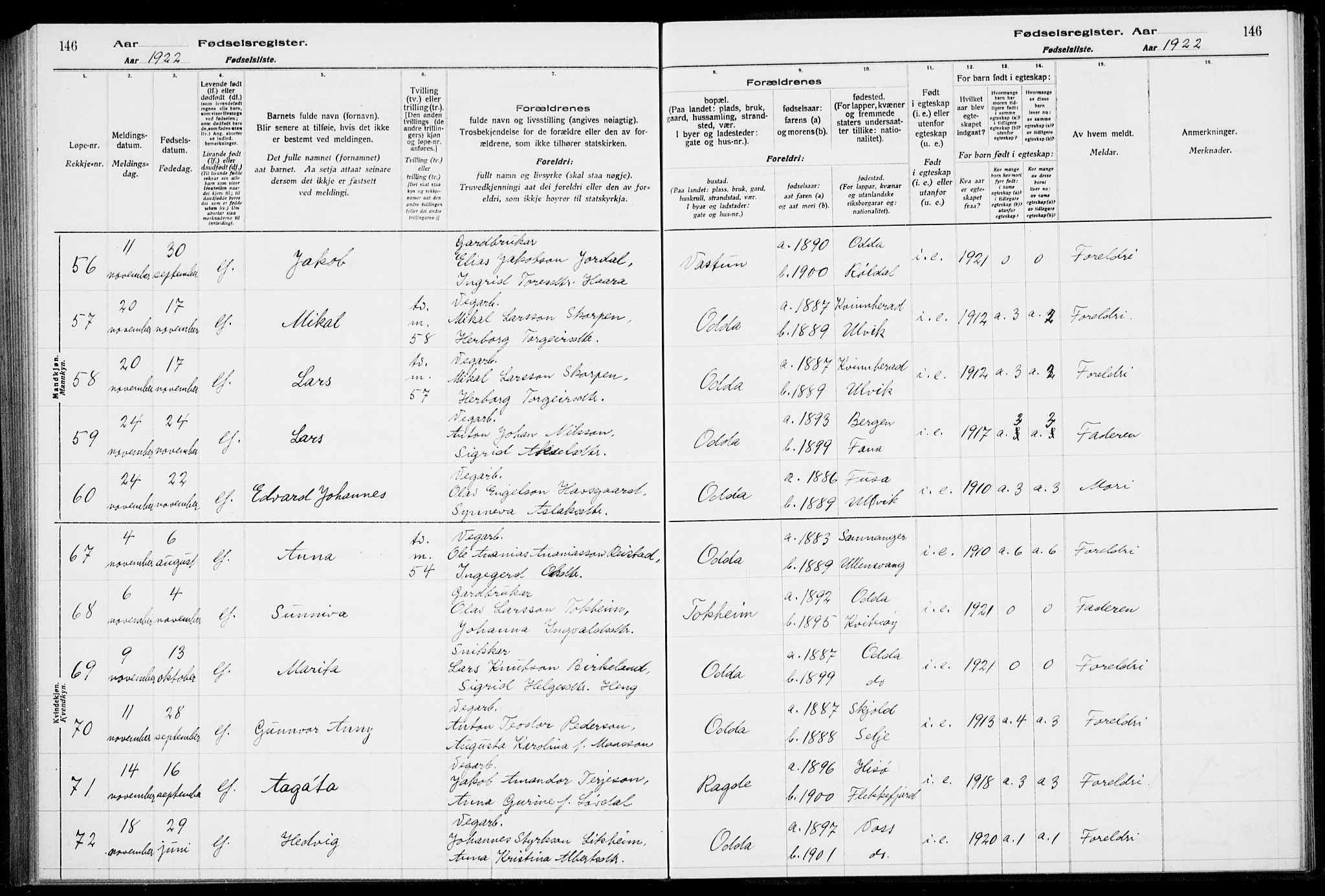 Odda Sokneprestembete, SAB/A-77201/I/Id/L00A1: Birth register no. A 1, 1916-1925, p. 146