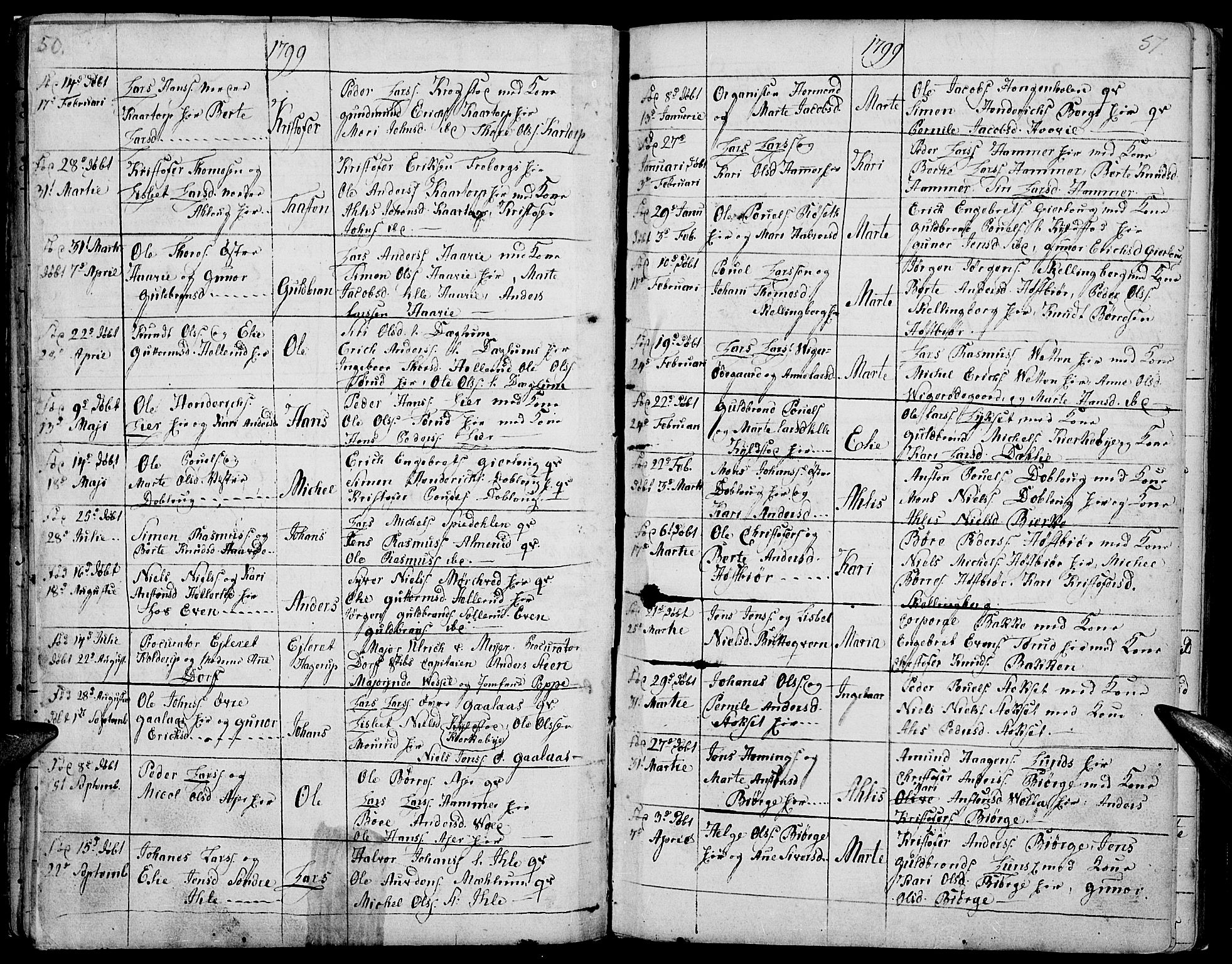 Vang prestekontor, Hedmark, AV/SAH-PREST-008/H/Ha/Haa/L0002B: Parish register (official) no. 2B, 1789-1810, p. 50-51