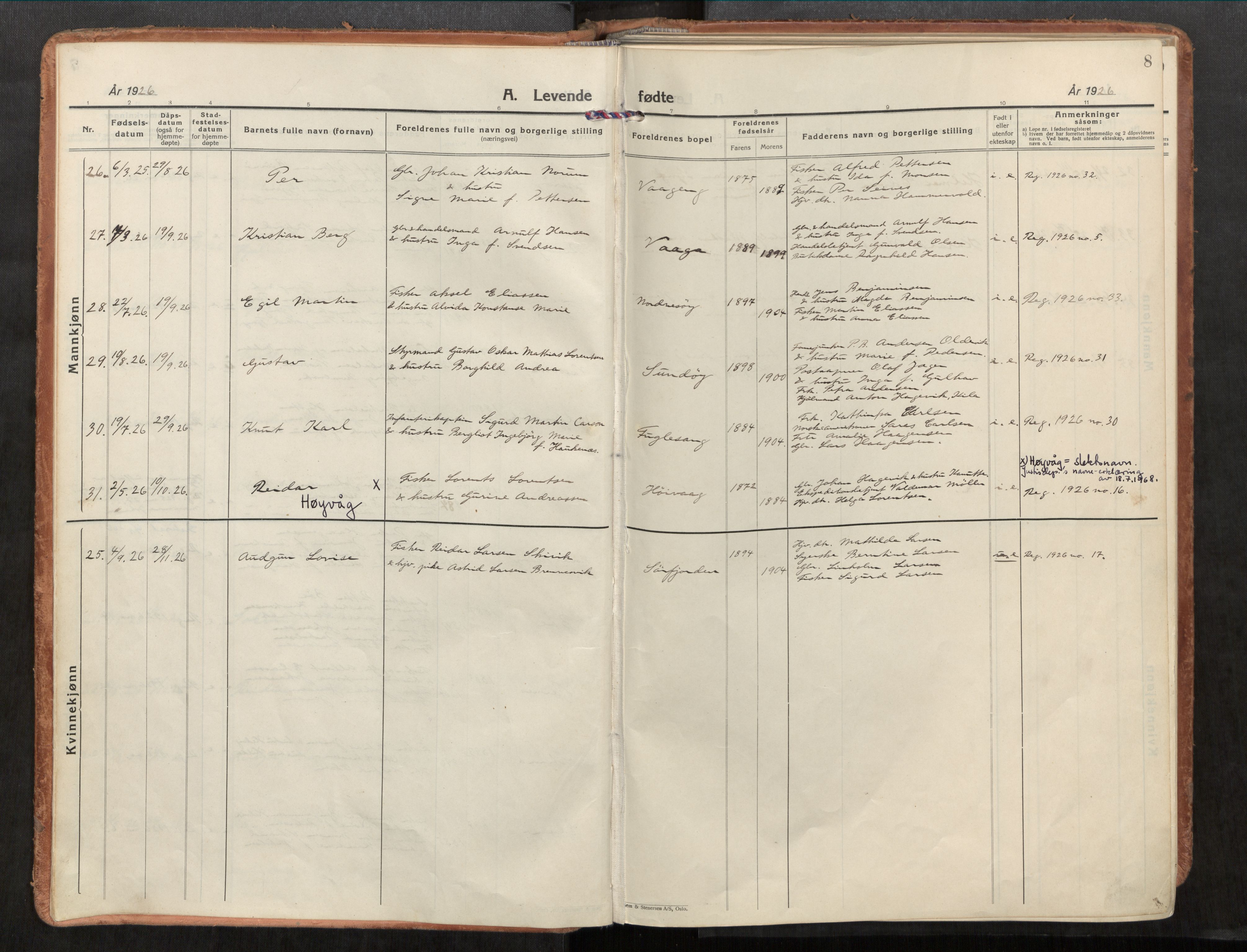 Rødøy sokneprestkontor, AV/SAT-A-4397/2/H/Ha/Haa/L0001: Parish register (official) no. 1, 1926-1941, p. 8