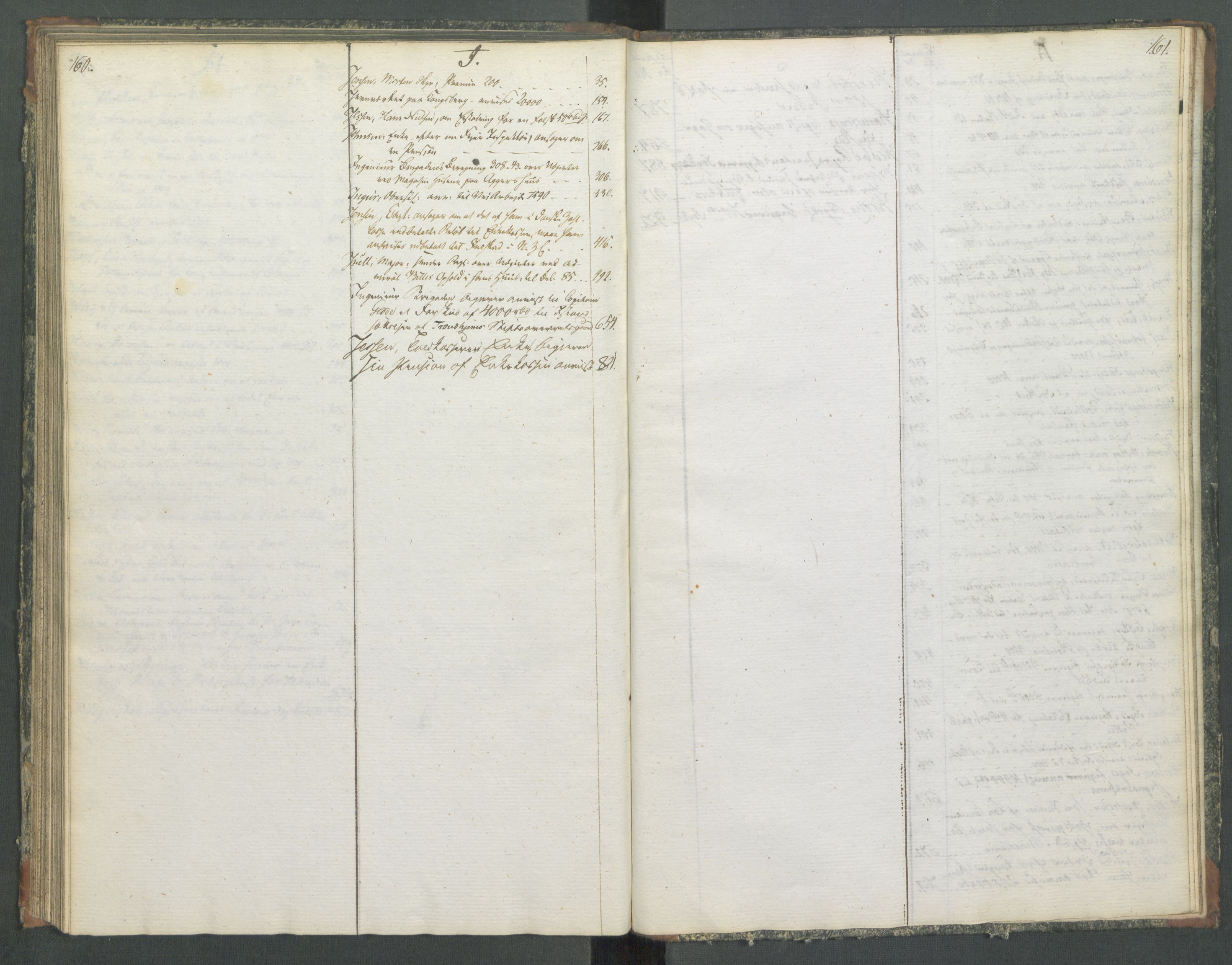 Departementene i 1814, RA/S-3899/Fa/L0014: Bokholderkontoret - Register til journalen, 1814-1815, p. 160-161