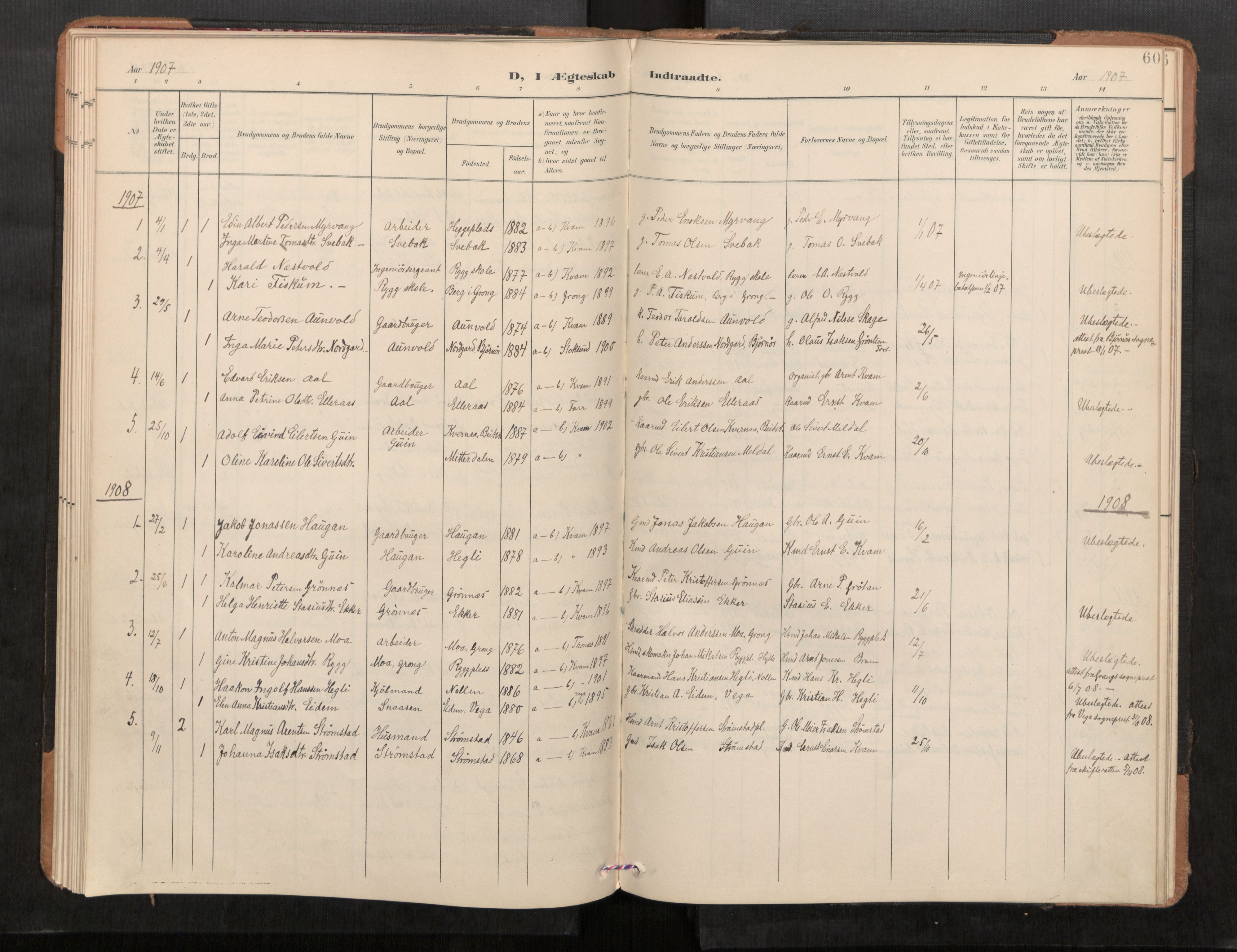Stod sokneprestkontor, SAT/A-1164/1/I/I1/I1a/L0001: Parish register (official) no. 1, 1900-1912, p. 60