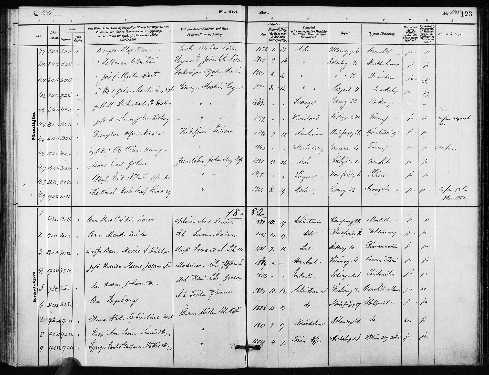 Kampen prestekontor Kirkebøker, AV/SAO-A-10853/F/Fa/L0002: Parish register (official) no. I 2, 1880-1888, p. 123