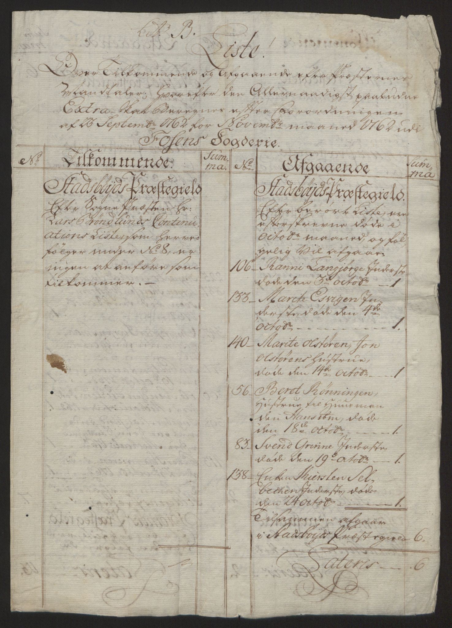Rentekammeret inntil 1814, Reviderte regnskaper, Fogderegnskap, RA/EA-4092/R57/L3930: Ekstraskatten Fosen, 1762-1763, p. 175