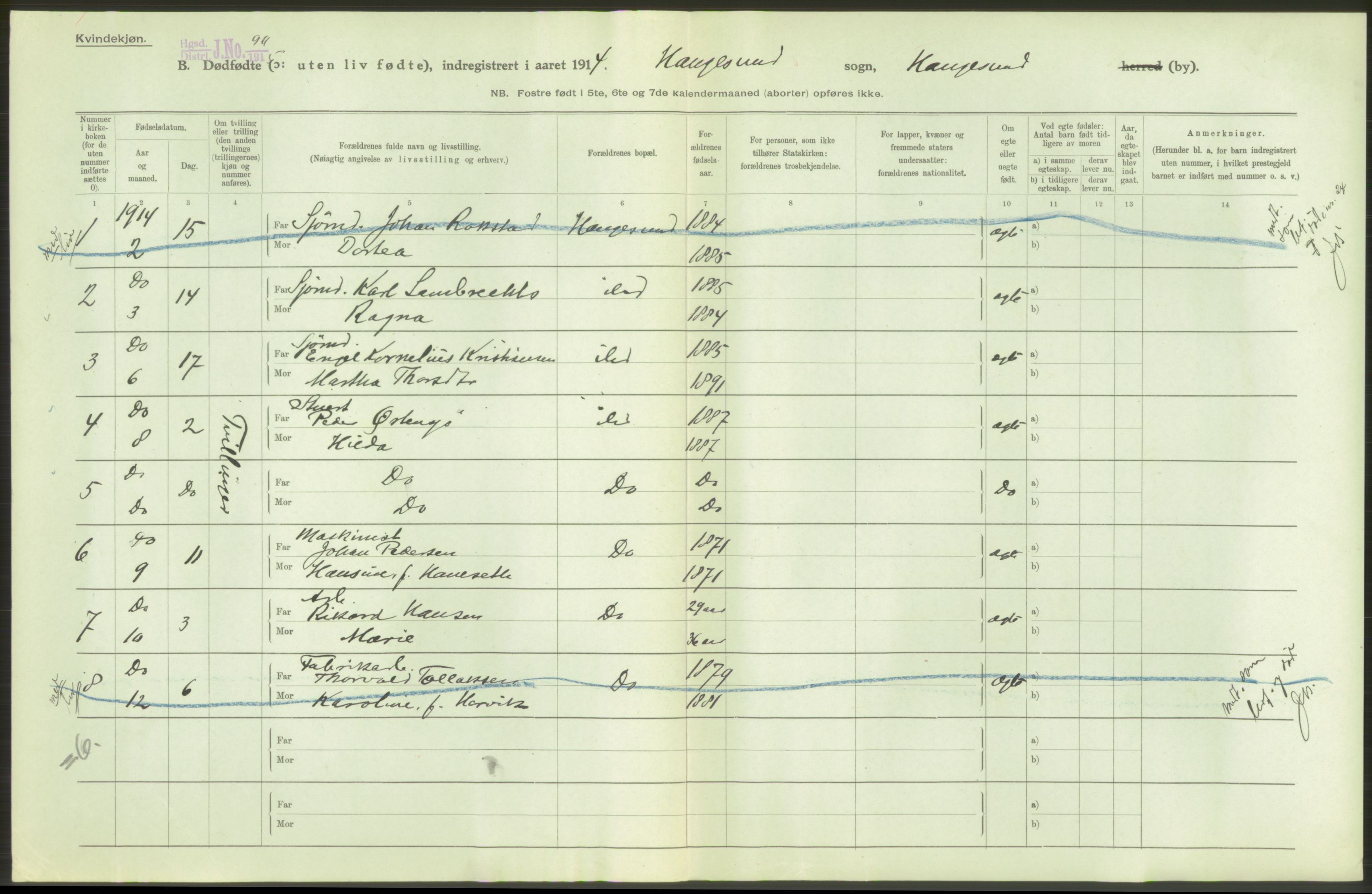 Statistisk sentralbyrå, Sosiodemografiske emner, Befolkning, RA/S-2228/D/Df/Dfb/Dfbd/L0026: Stavanger amt: Døde, dødfødte. Bygder og byer., 1914, p. 16