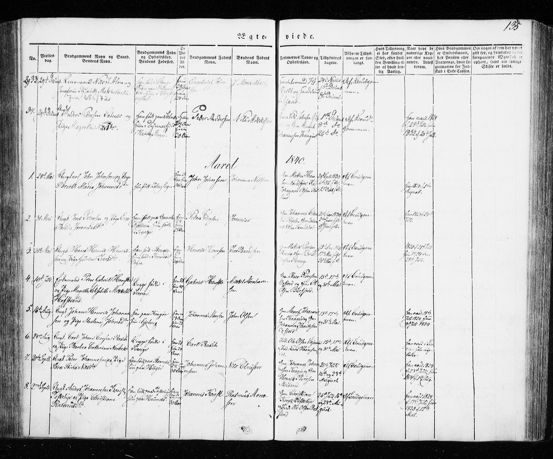 Skjervøy sokneprestkontor, SATØ/S-1300/H/Ha/Haa/L0005kirke: Parish register (official) no. 5, 1838-1847, p. 135