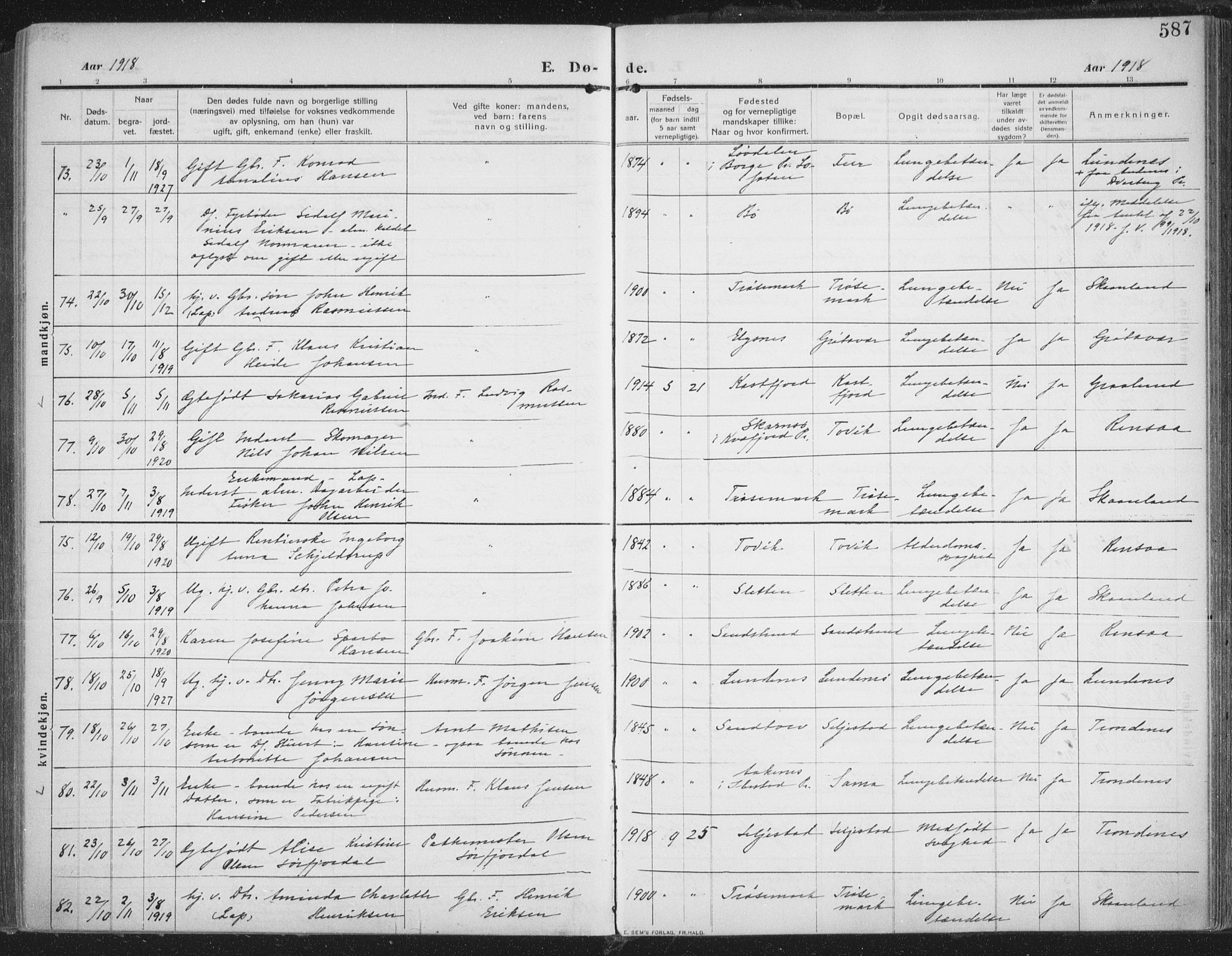 Trondenes sokneprestkontor, AV/SATØ-S-1319/H/Ha/L0018kirke: Parish register (official) no. 18, 1909-1918, p. 587