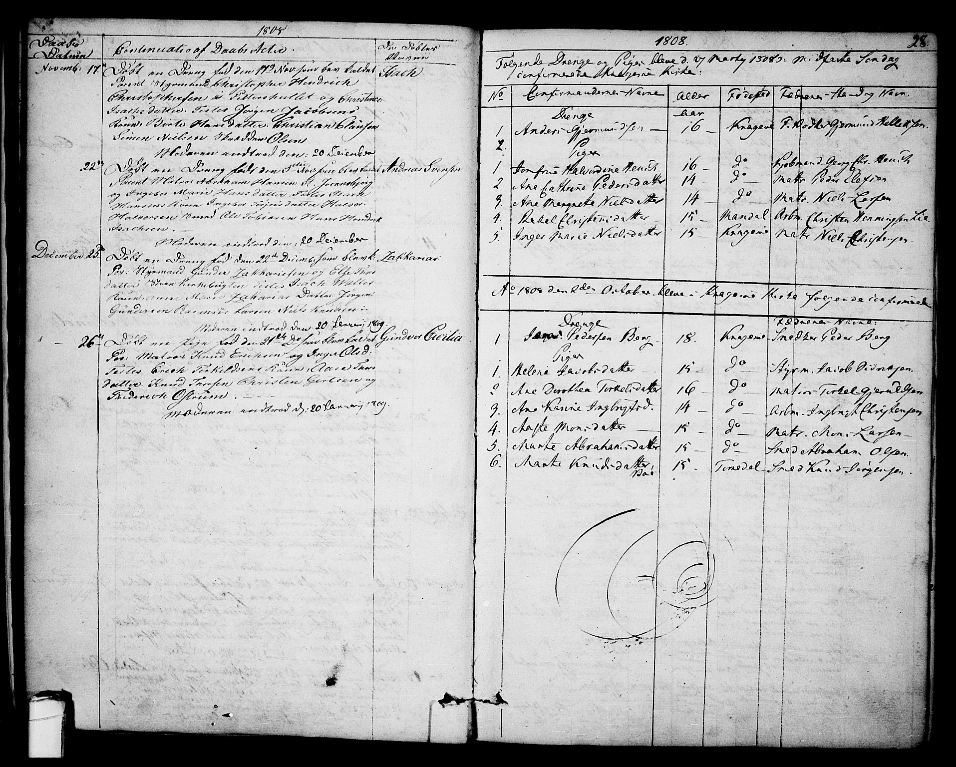 Kragerø kirkebøker, SAKO/A-278/F/Fa/L0003: Parish register (official) no. 3, 1802-1813, p. 28