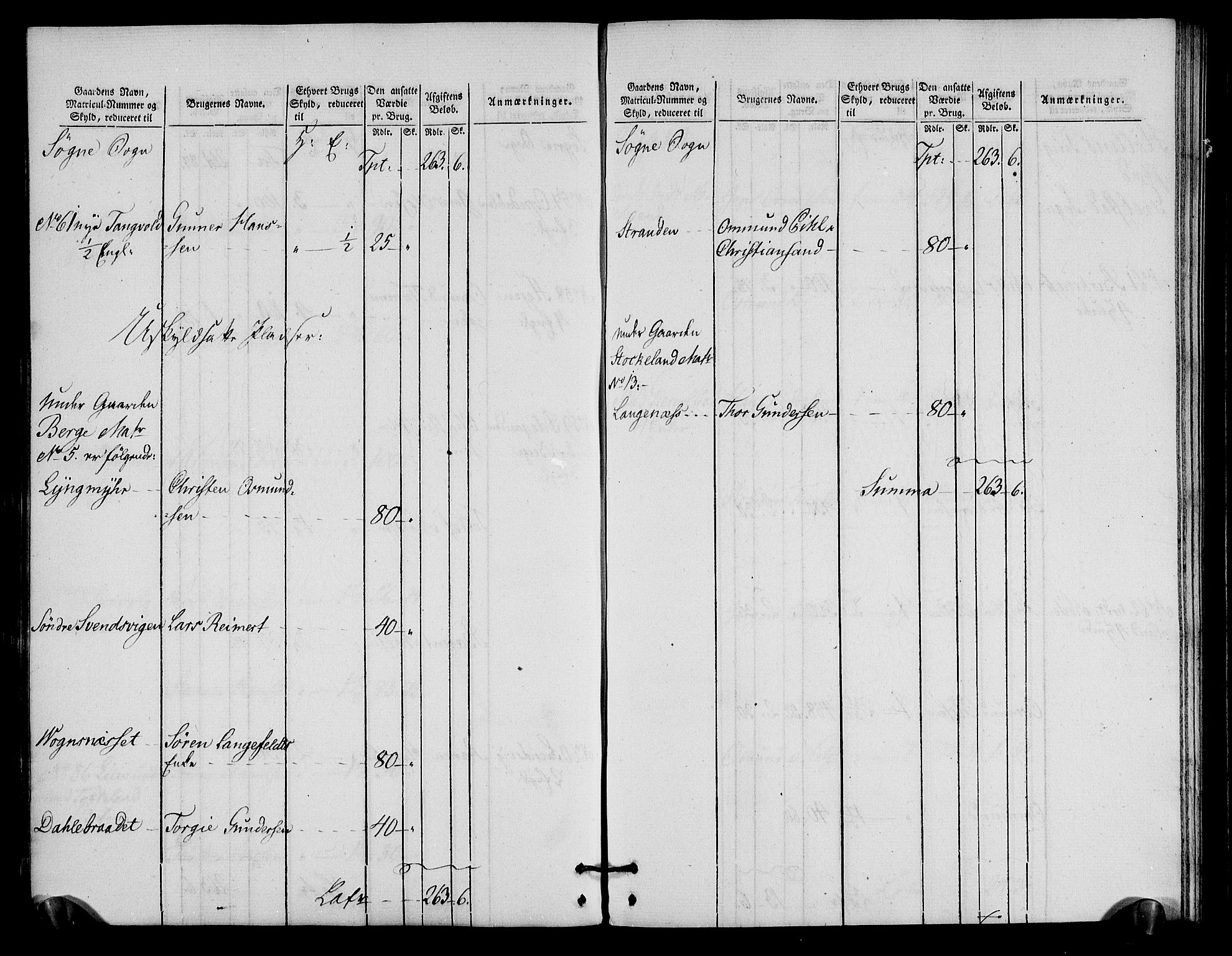 Rentekammeret inntil 1814, Realistisk ordnet avdeling, AV/RA-EA-4070/N/Ne/Nea/L0090: Mandal fogderi. Oppebørselsregister, 1803-1804, p. 94