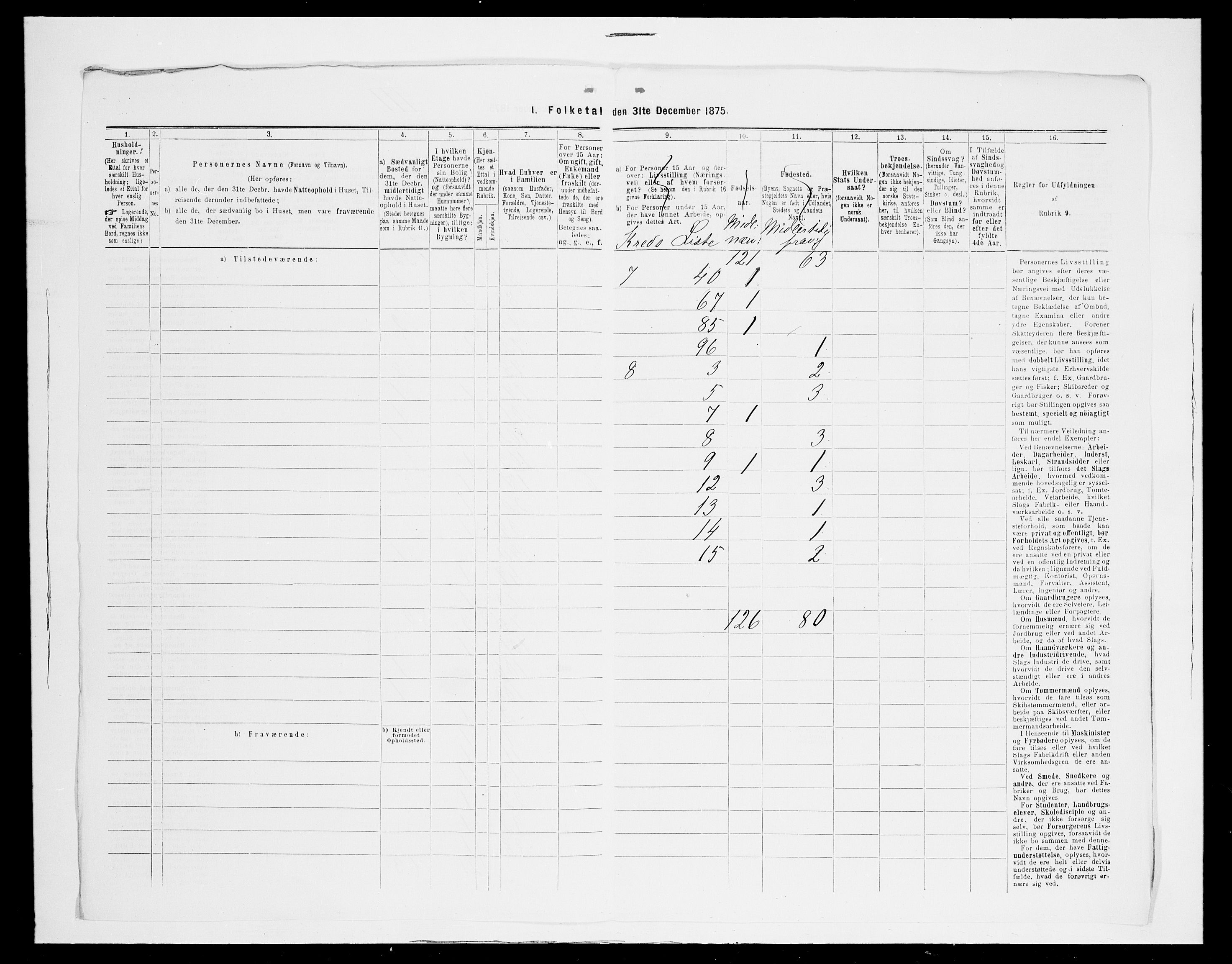 SAH, 1875 census for 0415P Løten, 1875, p. 55