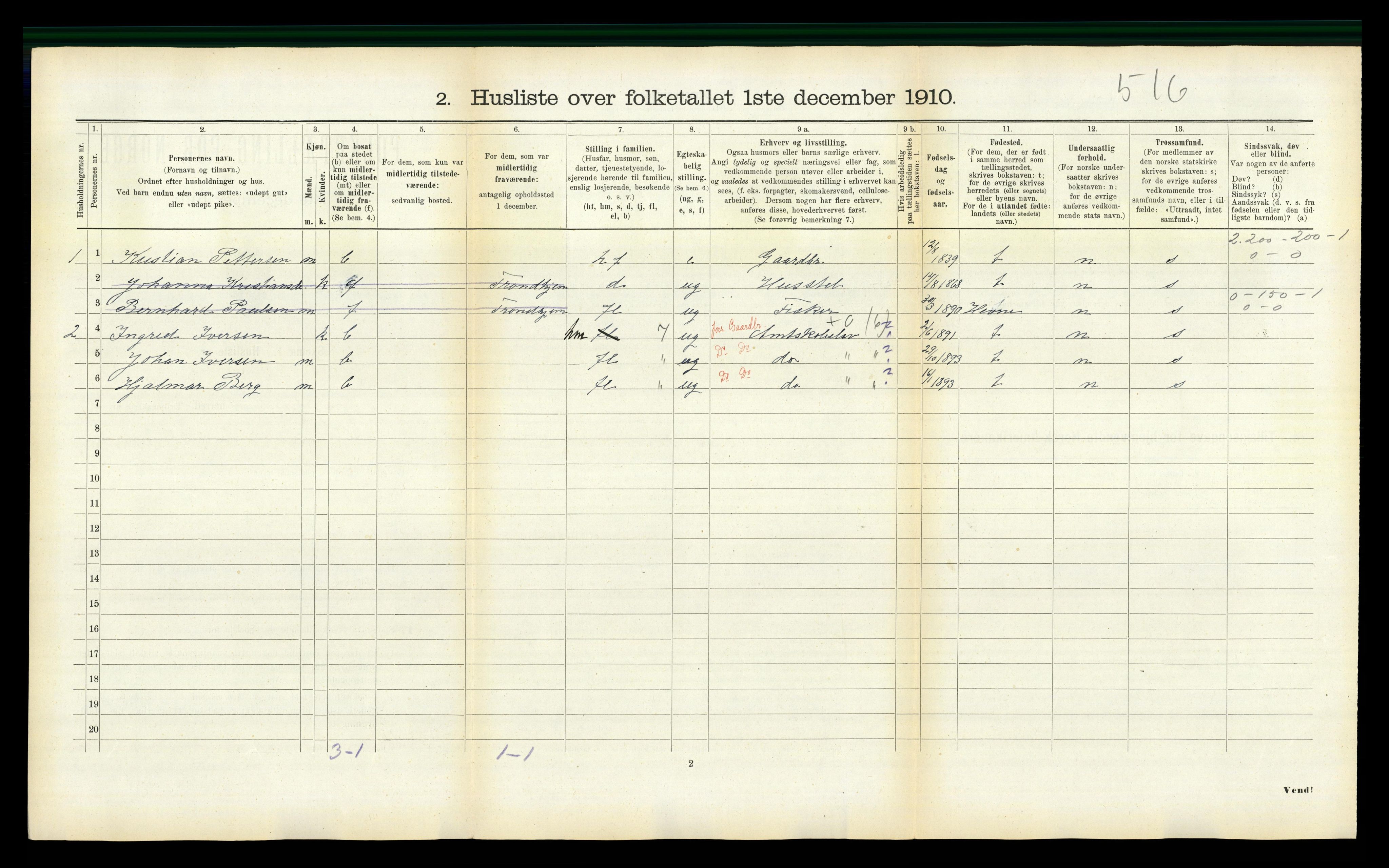 RA, 1910 census for Agdenes, 1910, p. 202