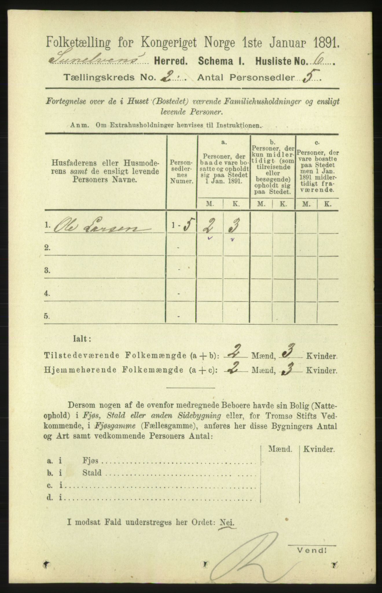 RA, 1891 census for 1523 Sunnylven, 1891, p. 356