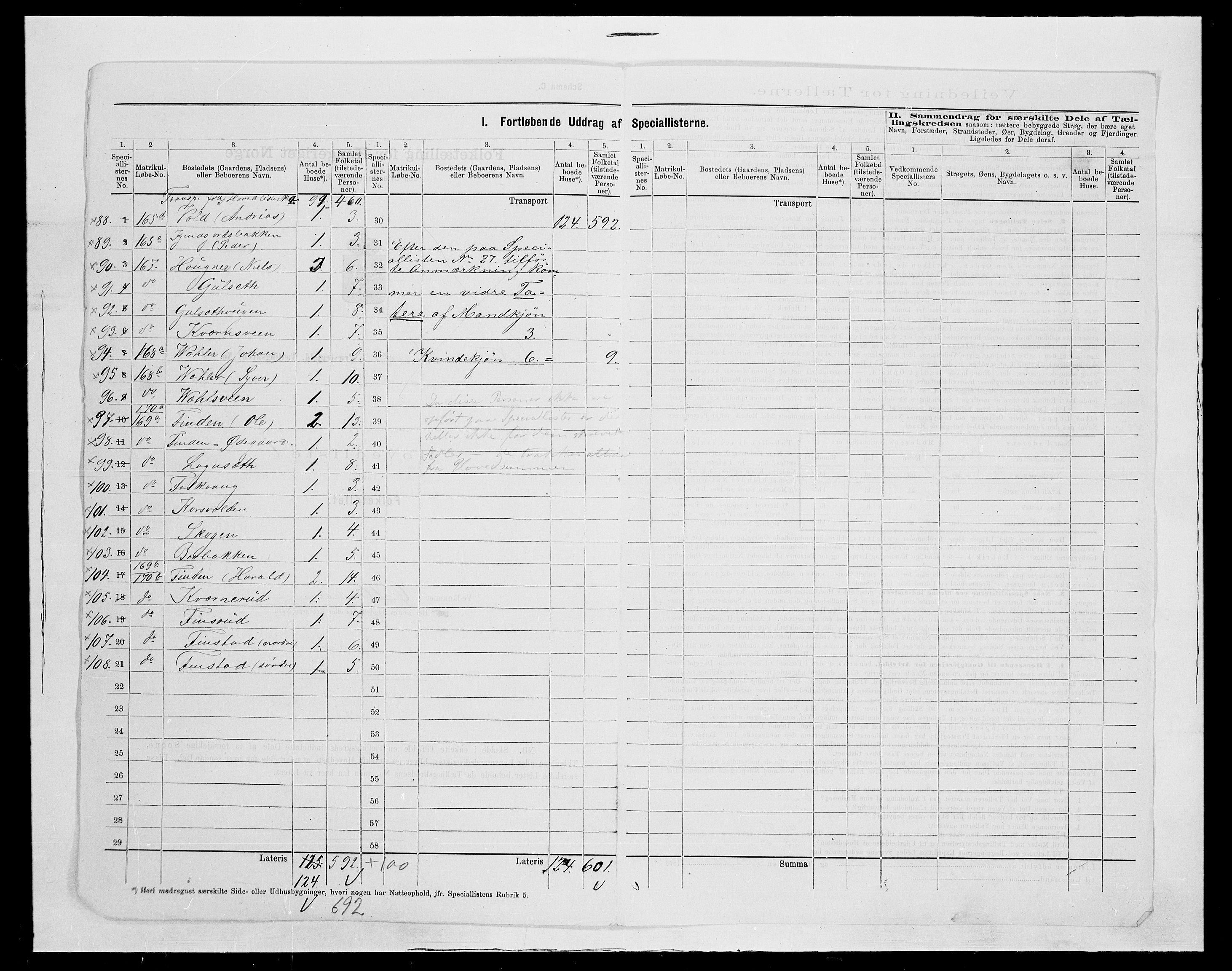 SAH, 1875 census for 0538P Nordre Land, 1875, p. 42