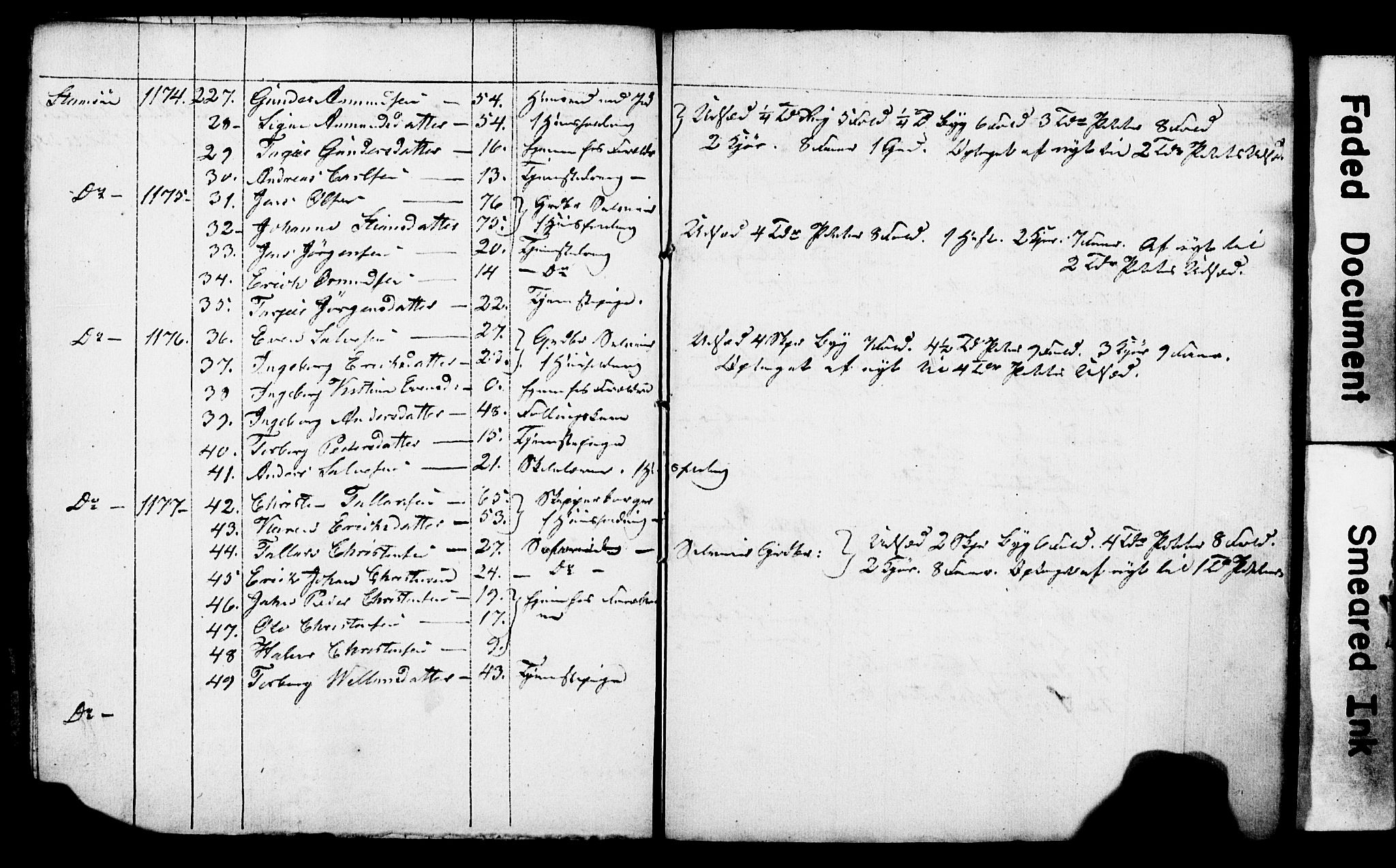 AAKS, Census 1845 for Risør/Søndeled, 1845, p. 16