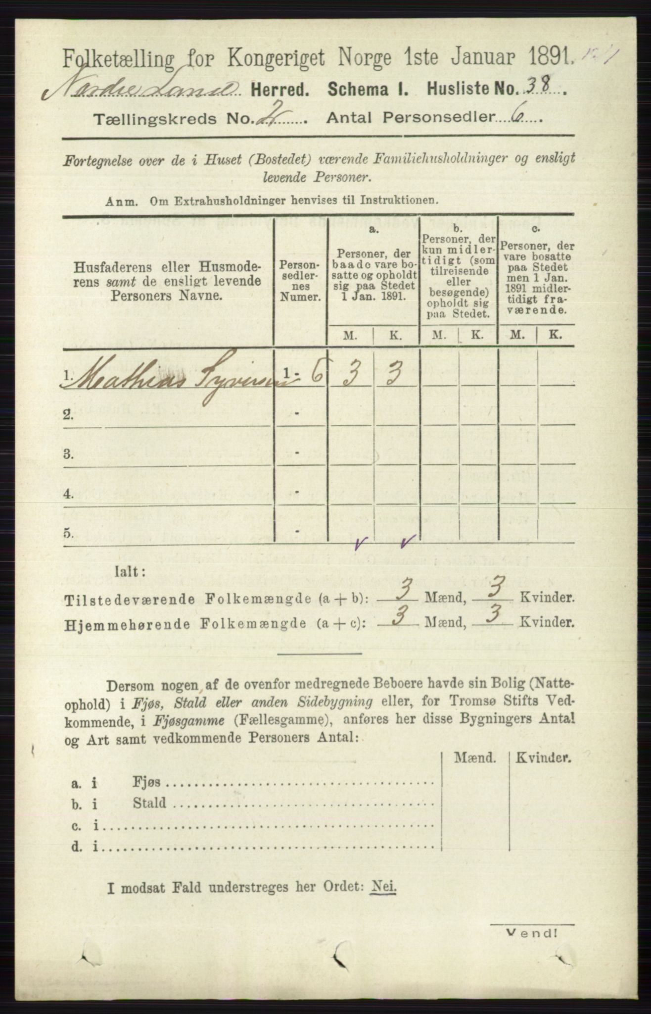 RA, 1891 census for 0538 Nordre Land, 1891, p. 568