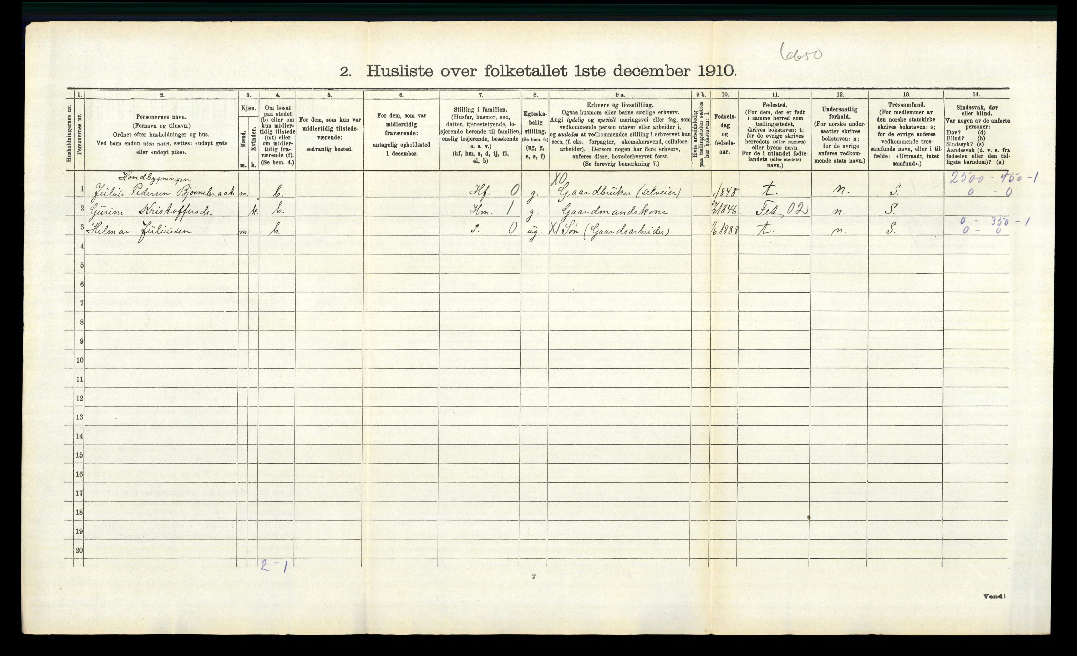 RA, 1910 census for Høland, 1910, p. 884