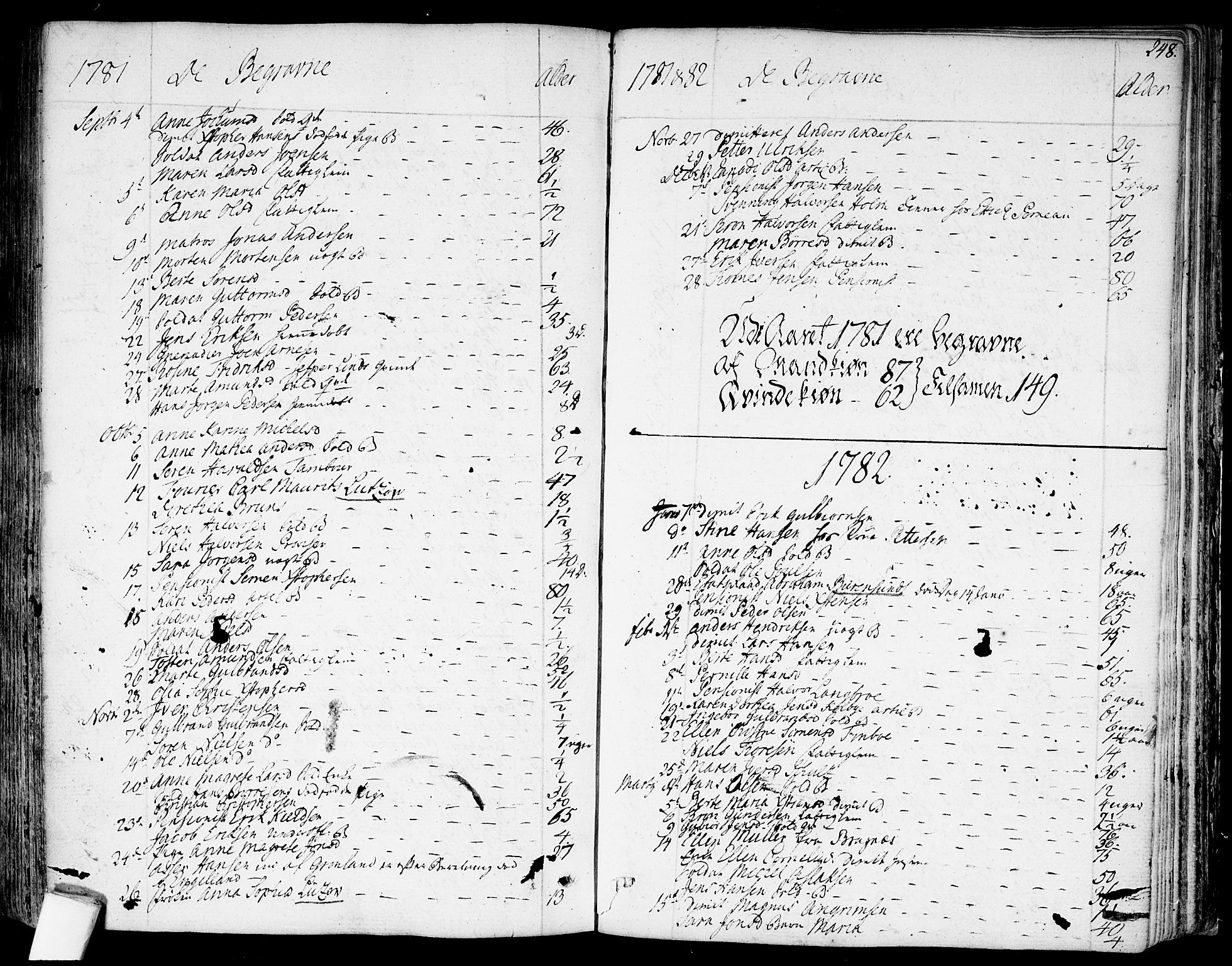 Garnisonsmenigheten Kirkebøker, SAO/A-10846/F/Fa/L0003: Parish register (official) no. 3, 1777-1809, p. 248