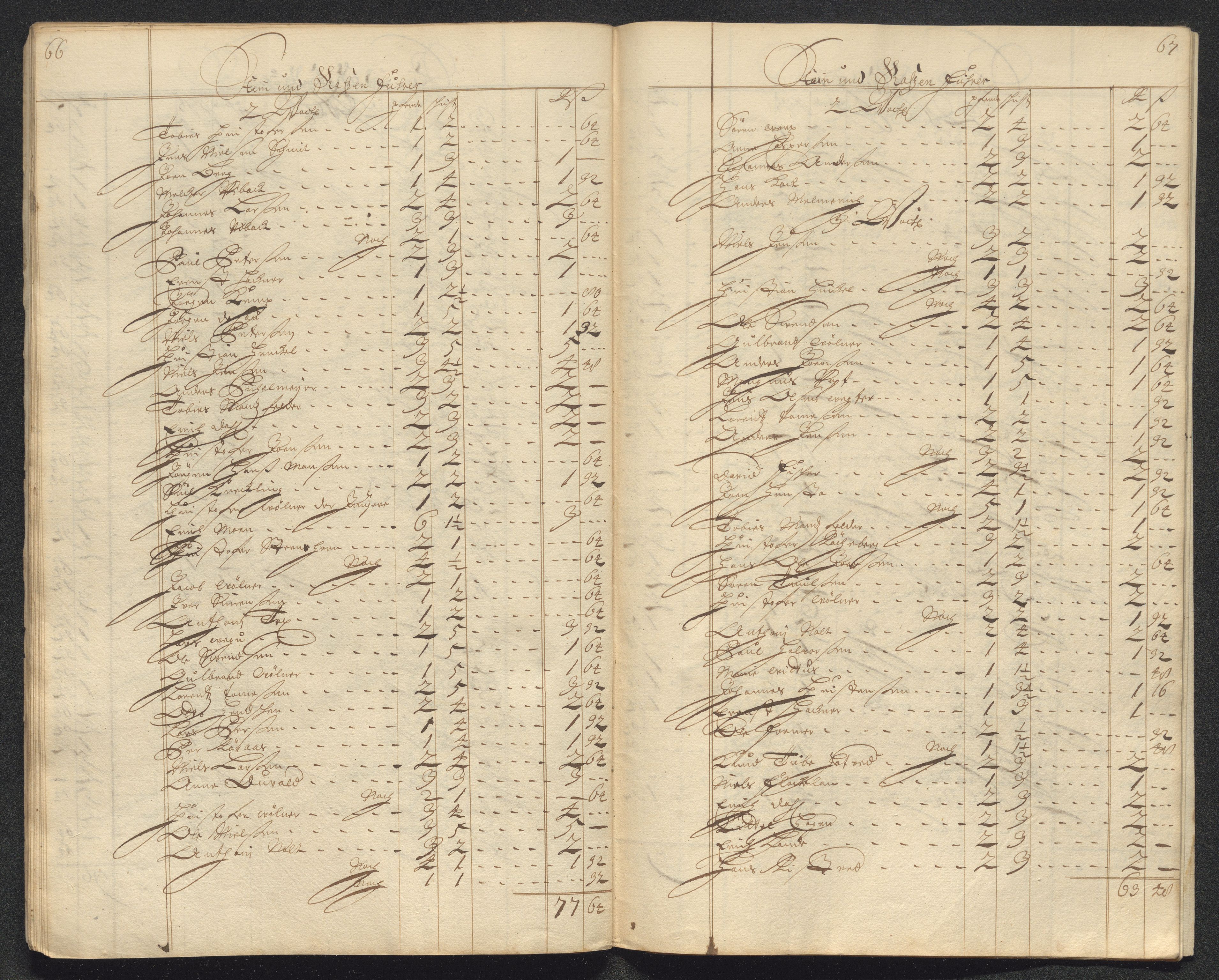 Kongsberg Sølvverk 1623-1816, AV/SAKO-EA-3135/001/D/Dc/Dcd/L0098: Utgiftsregnskap for gruver m.m. , 1710, p. 273