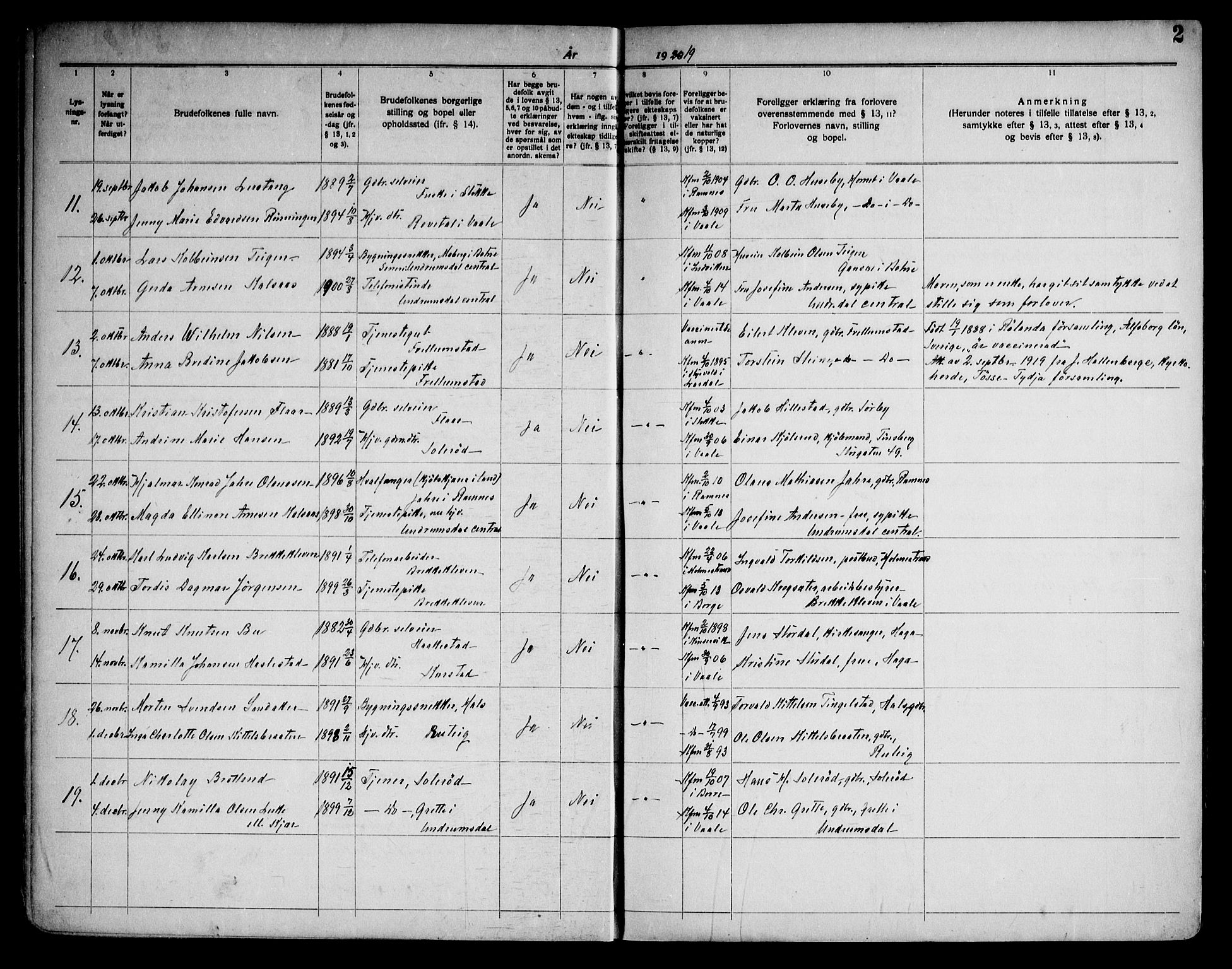 Våle kirkebøker, AV/SAKO-A-334/H/Ha/L0002: Banns register no. 2, 1919-1962, p. 2