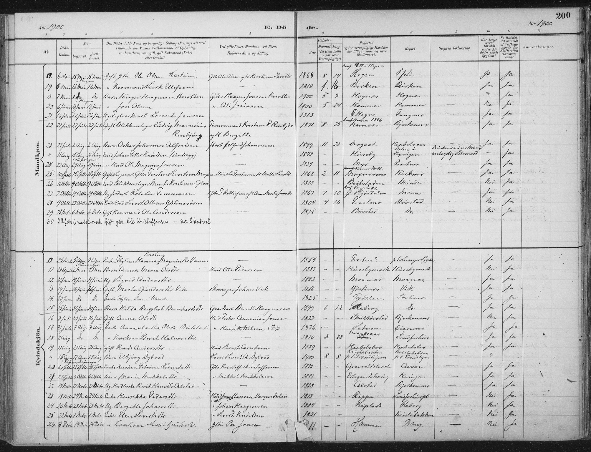 Ministerialprotokoller, klokkerbøker og fødselsregistre - Nord-Trøndelag, AV/SAT-A-1458/709/L0082: Parish register (official) no. 709A22, 1896-1916, p. 200