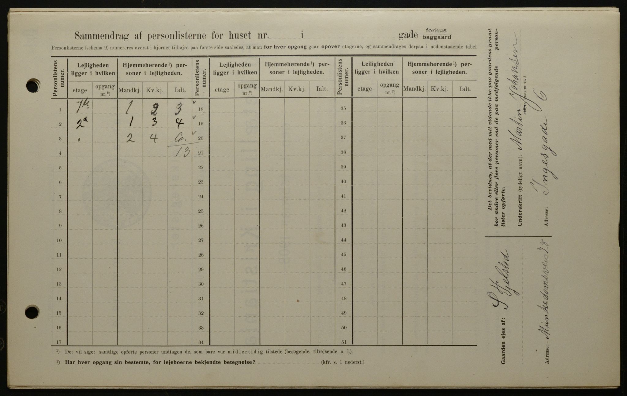 OBA, Municipal Census 1908 for Kristiania, 1908, p. 39422