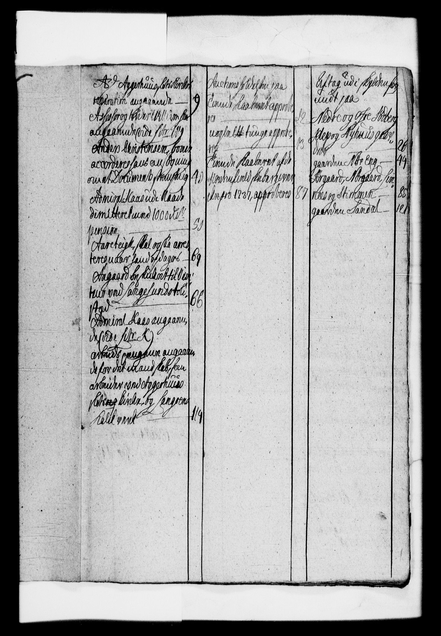 Rentekammeret, Kammerkanselliet, RA/EA-3111/G/Gf/Gfb/L0001: Register til norske relasjons- og resolusjonsprotokoller (merket RK 52.96), 1720-1749, p. 377