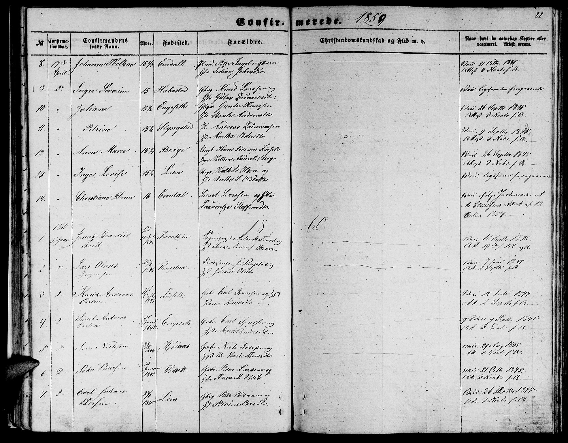 Ministerialprotokoller, klokkerbøker og fødselsregistre - Møre og Romsdal, AV/SAT-A-1454/520/L0291: Parish register (copy) no. 520C03, 1854-1881, p. 82