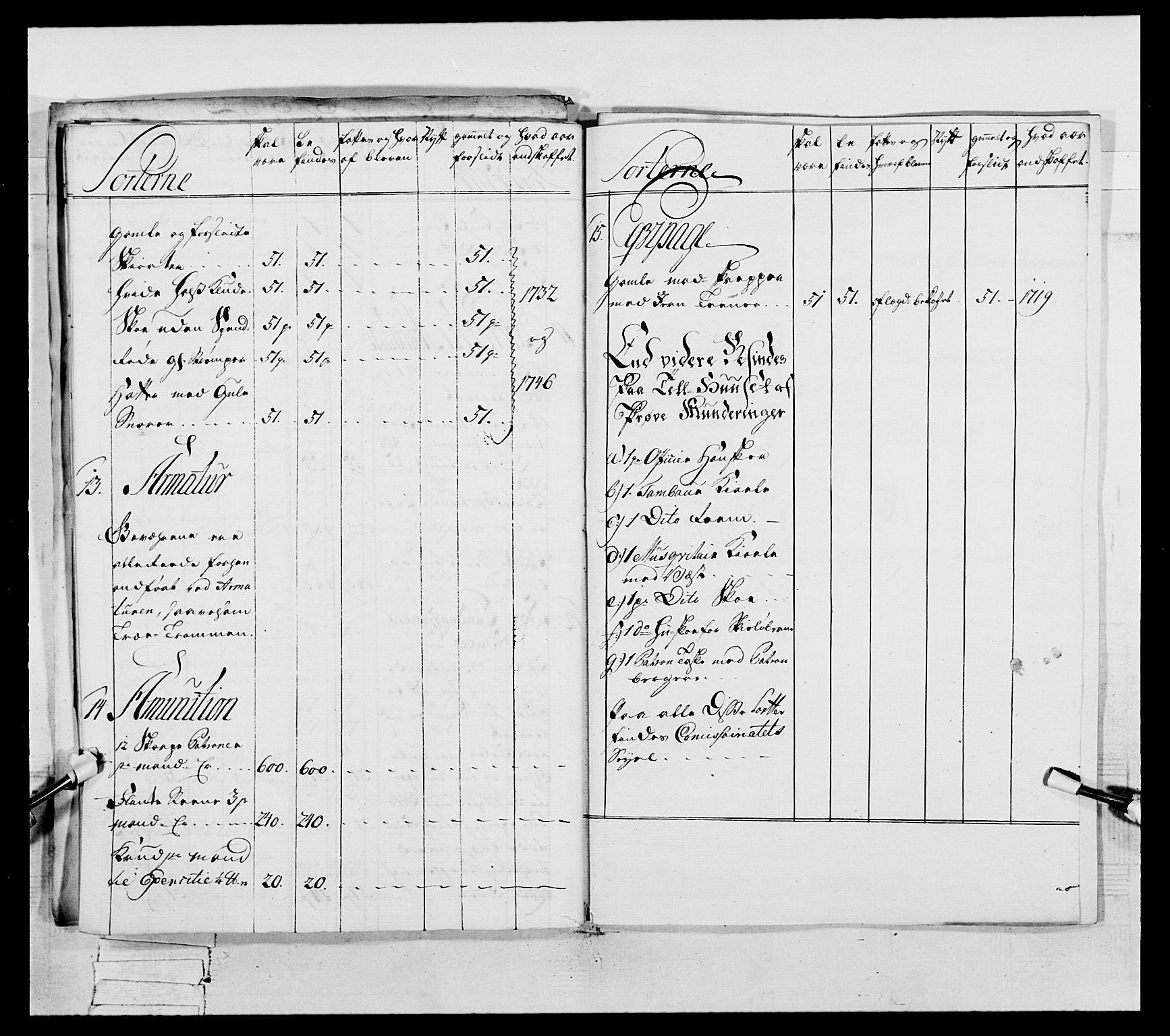 Generalitets- og kommissariatskollegiet, Det kongelige norske kommissariatskollegium, AV/RA-EA-5420/E/Eh/L0057: 1. Opplandske nasjonale infanteriregiment, 1769-1771, p. 41