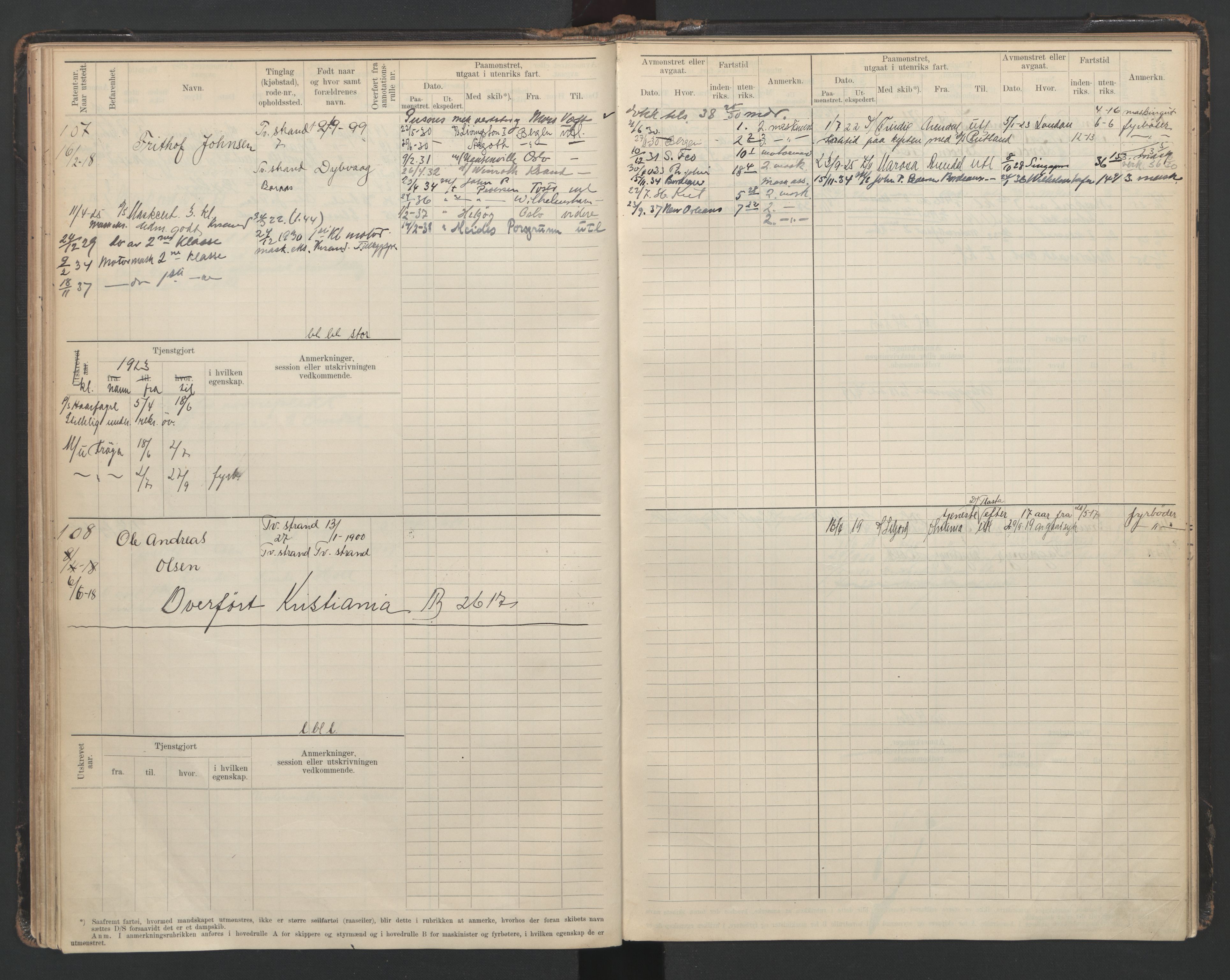 Tvedestrand mønstringskrets, SAK/2031-0011/F/Fb/L0009: Hovedrulle B nr 1-288, R-10, 1880-1948, p. 57