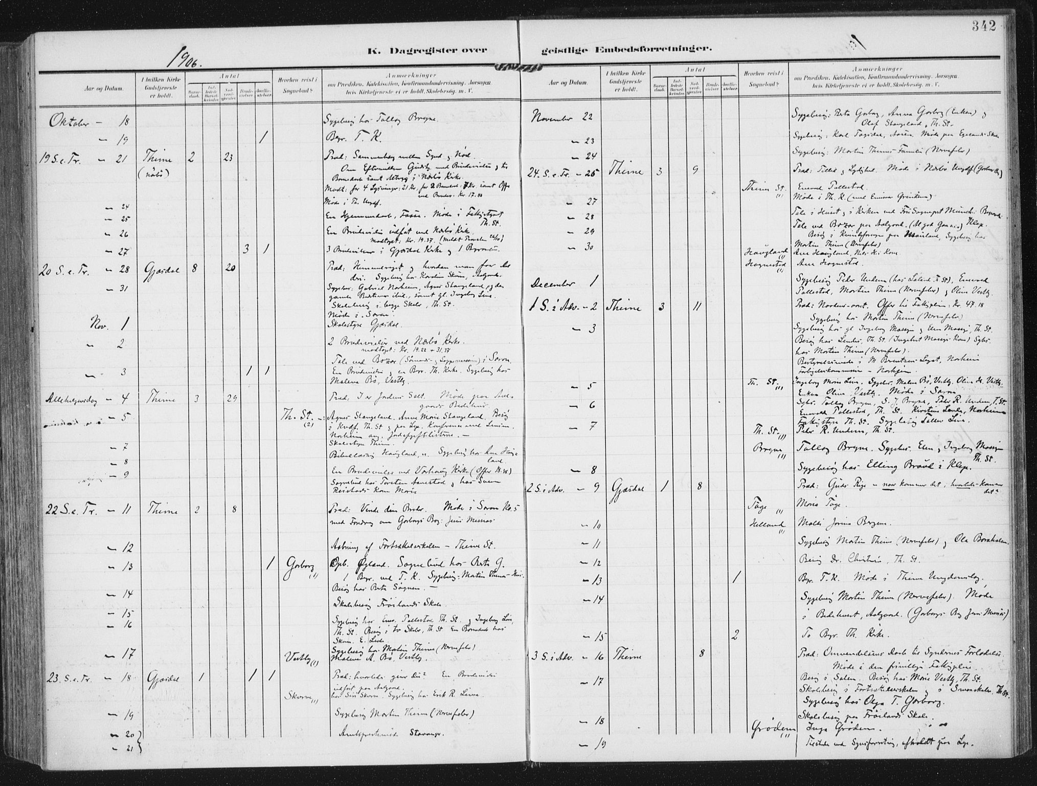 Lye sokneprestkontor, AV/SAST-A-101794/002/A/L0001: Parish register (official) no. A 12, 1904-1920, p. 342