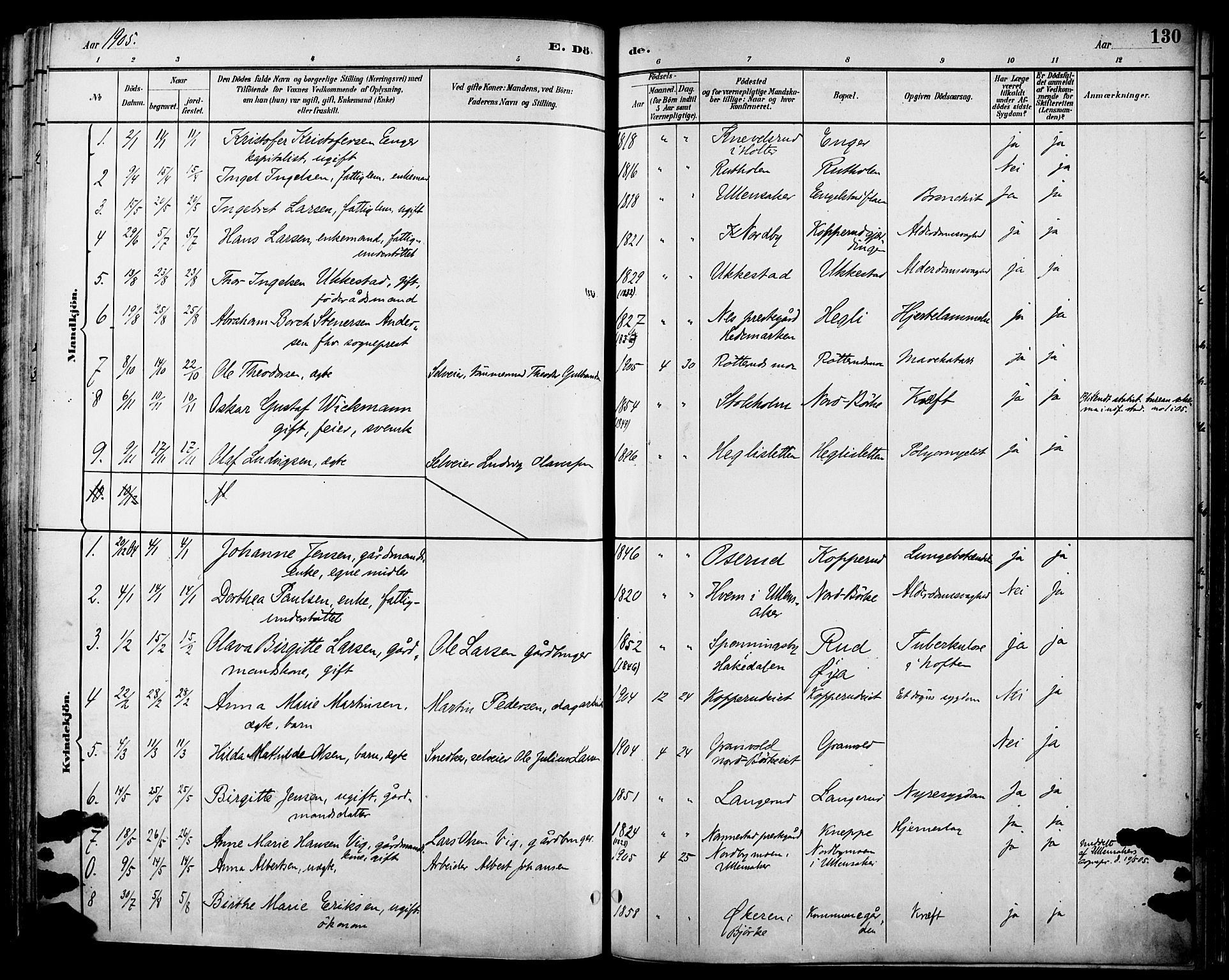 Nannestad prestekontor Kirkebøker, SAO/A-10414a/F/Fa/L0015: Parish register (official) no. I 15, 1891-1905, p. 130