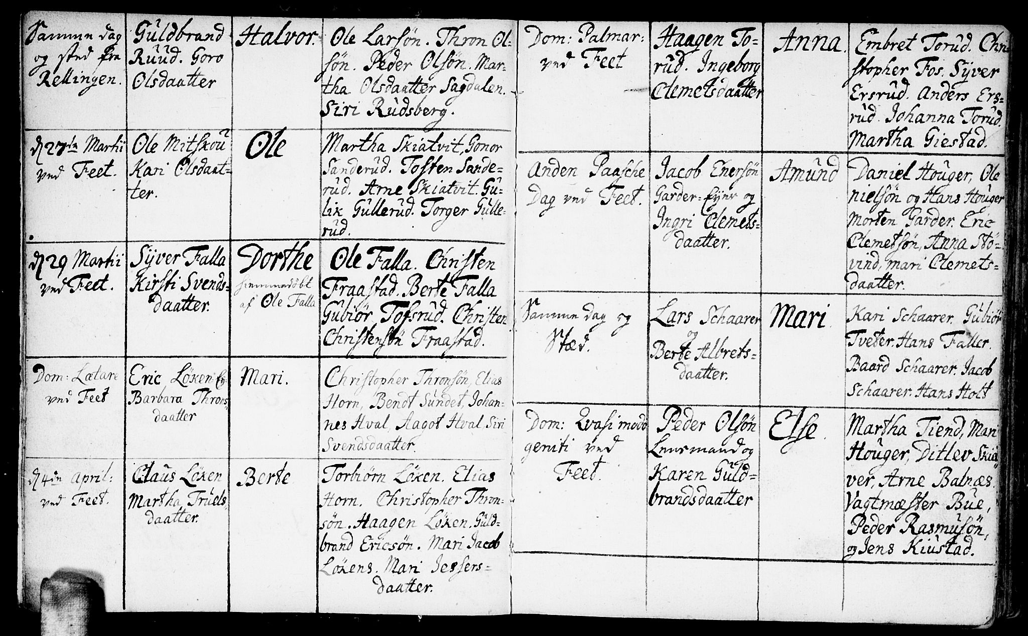 Fet prestekontor Kirkebøker, AV/SAO-A-10370a/F/Fa/L0003: Parish register (official) no. I 3, 1736-1753, p. 3
