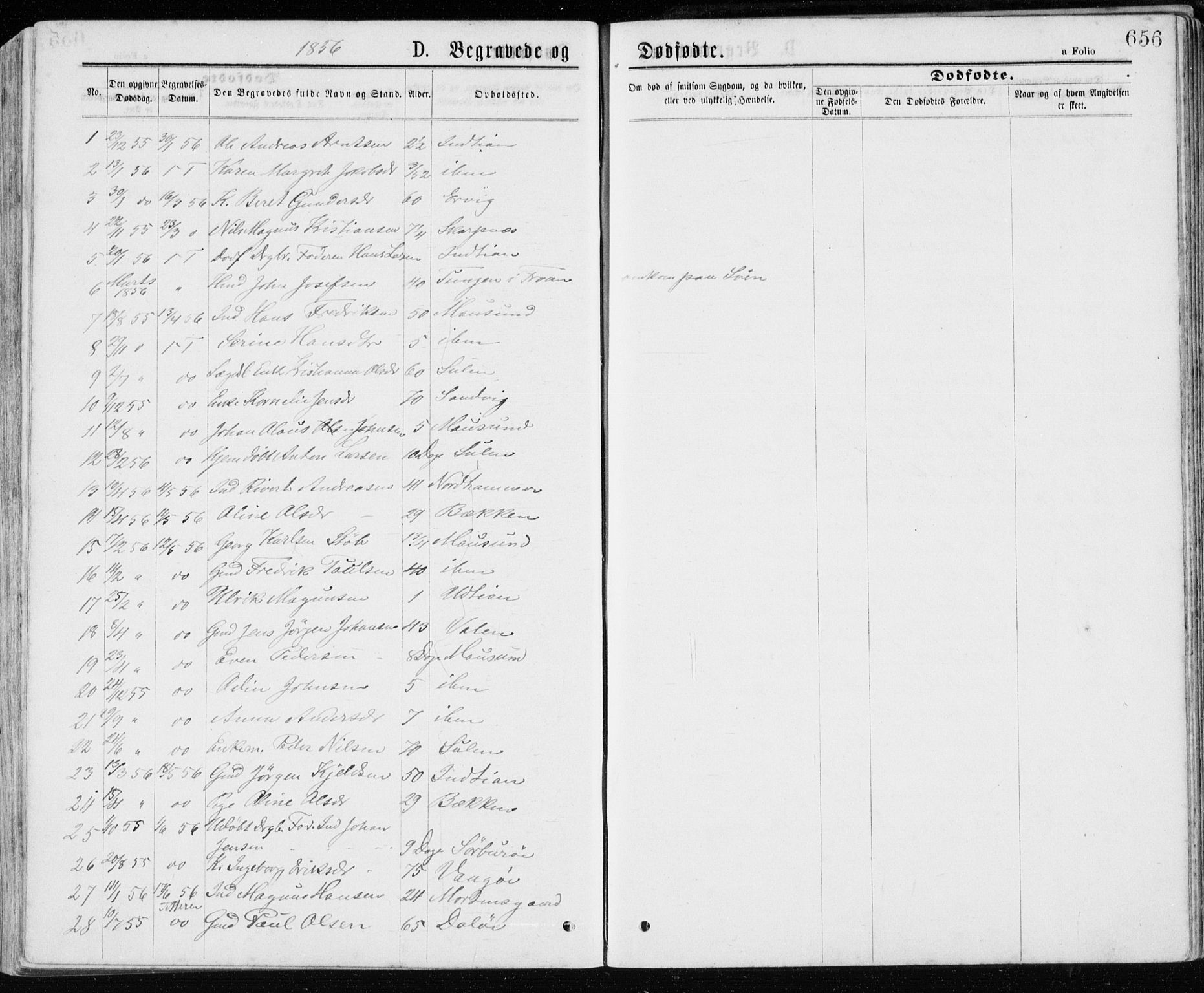 Ministerialprotokoller, klokkerbøker og fødselsregistre - Sør-Trøndelag, SAT/A-1456/640/L0576: Parish register (official) no. 640A01, 1846-1876, p. 656