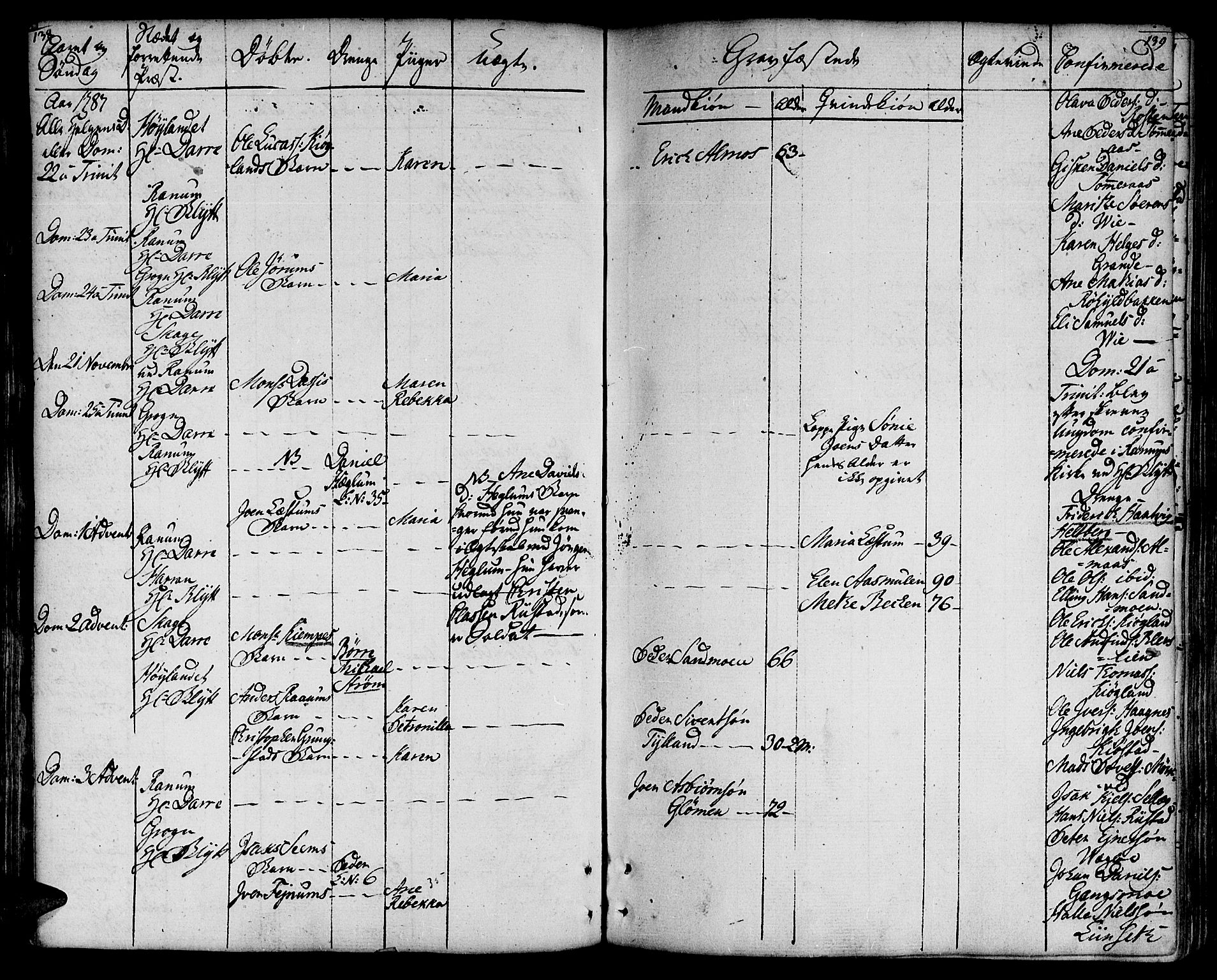 Ministerialprotokoller, klokkerbøker og fødselsregistre - Nord-Trøndelag, AV/SAT-A-1458/764/L0544: Parish register (official) no. 764A04, 1780-1798, p. 138-139