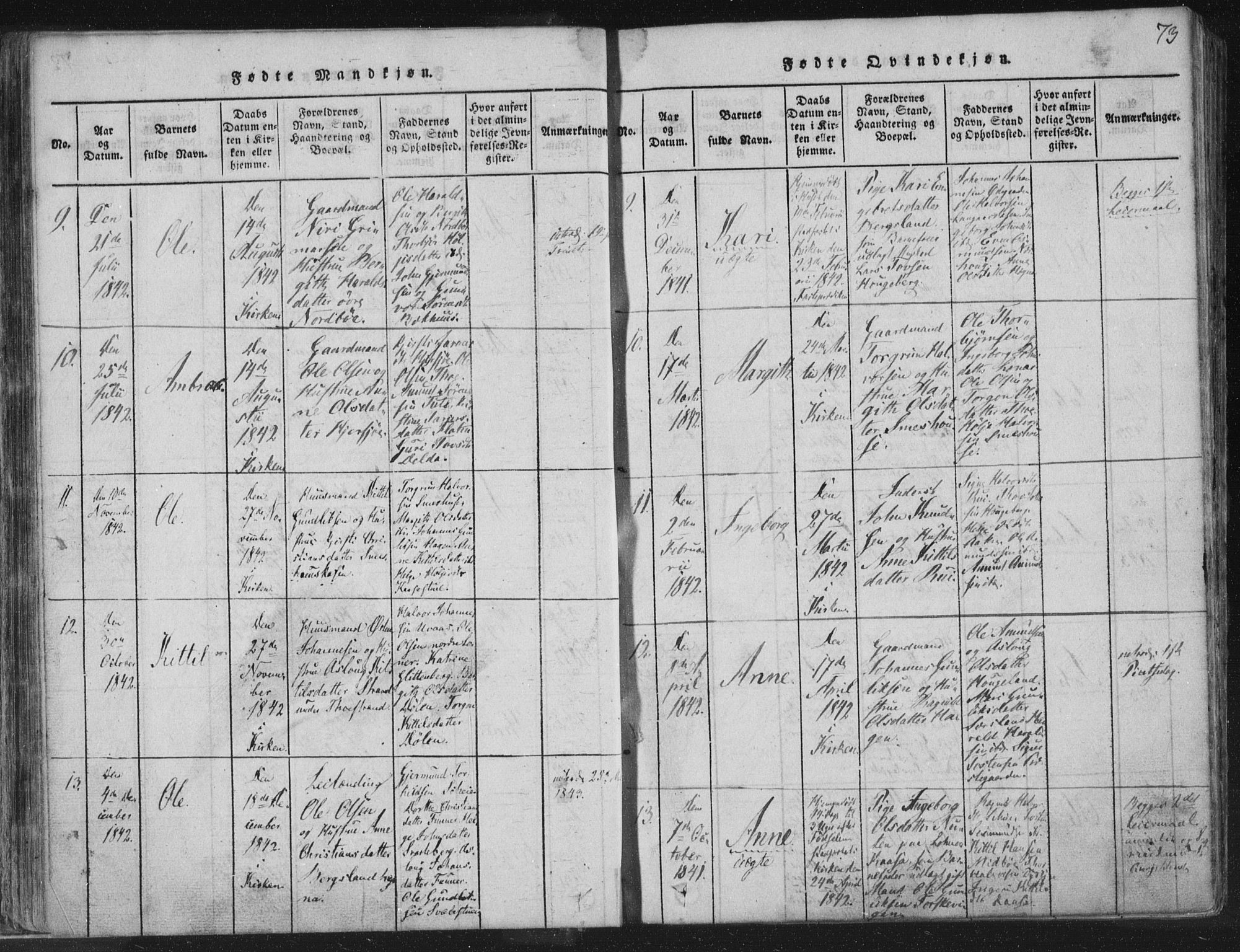 Hjartdal kirkebøker, AV/SAKO-A-270/F/Fc/L0001: Parish register (official) no. III 1, 1815-1843, p. 73