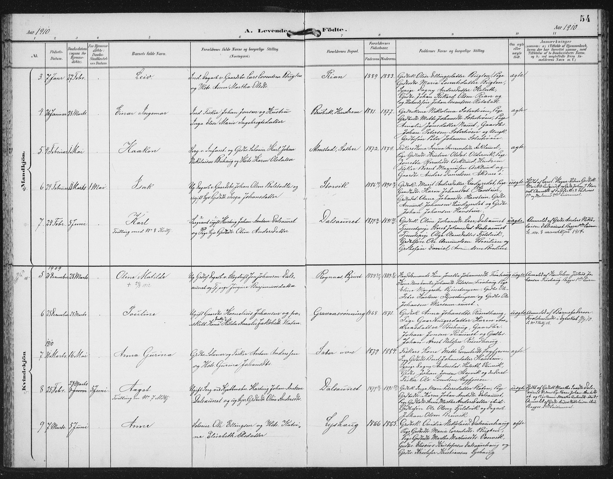 Ministerialprotokoller, klokkerbøker og fødselsregistre - Nord-Trøndelag, SAT/A-1458/702/L0024: Parish register (official) no. 702A02, 1898-1914, p. 54